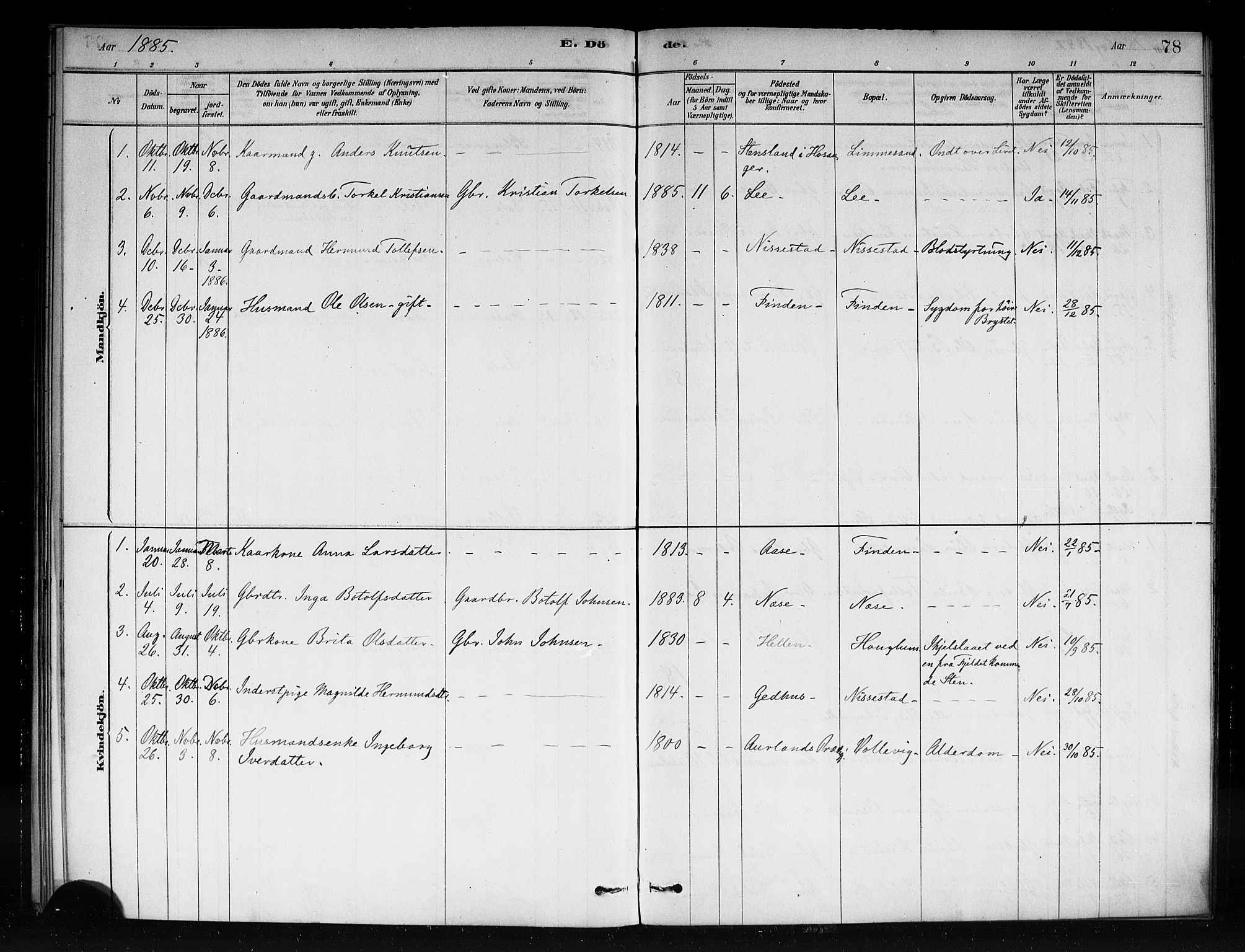 Vik sokneprestembete, AV/SAB-A-81501/H/Haa/Haac/L0001: Parish register (official) no. C 1, 1878-1890, p. 78