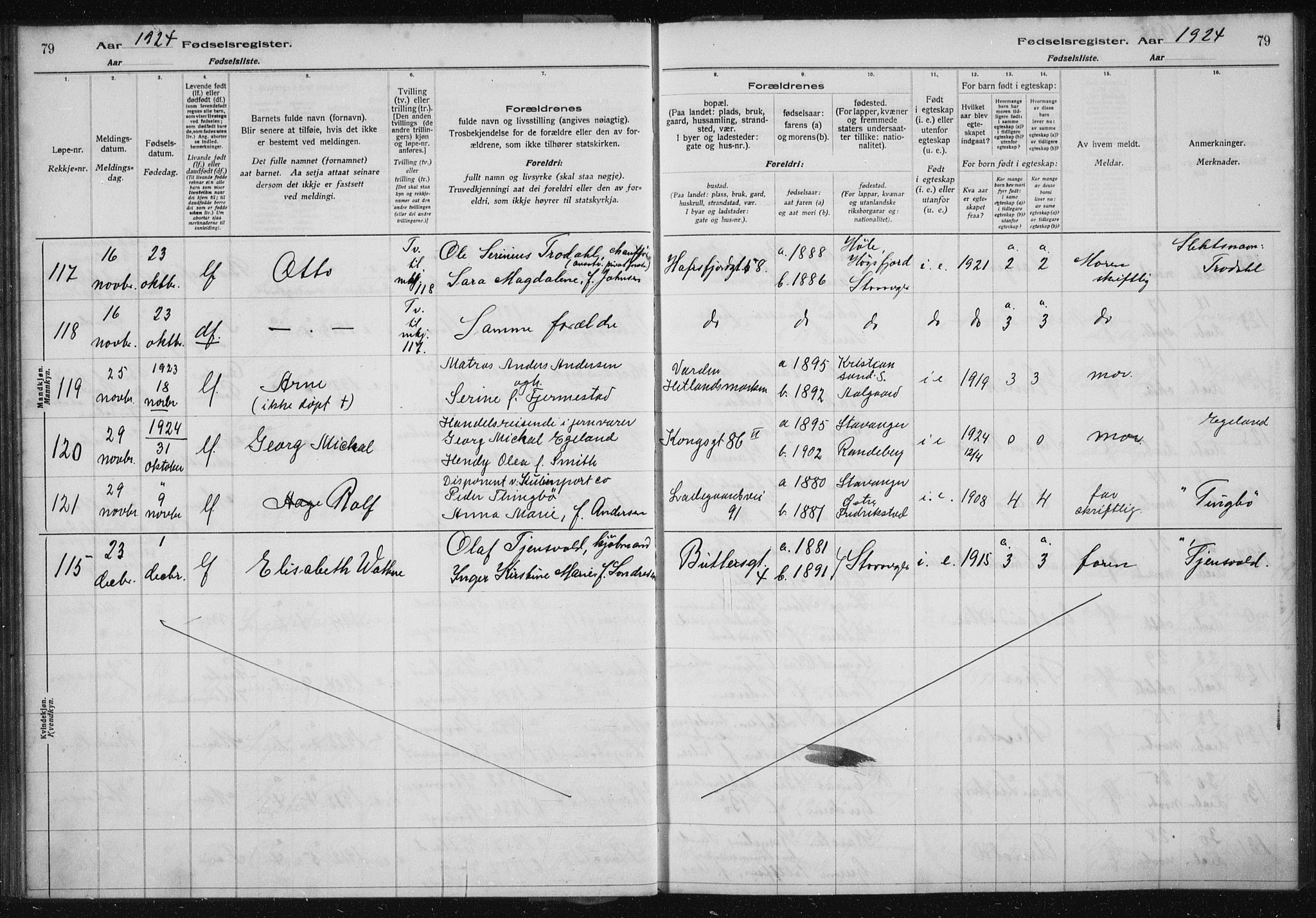 St. Petri sokneprestkontor, AV/SAST-A-101813/002/A/L0002: Birth register no. 2, 1922-1929, p. 79