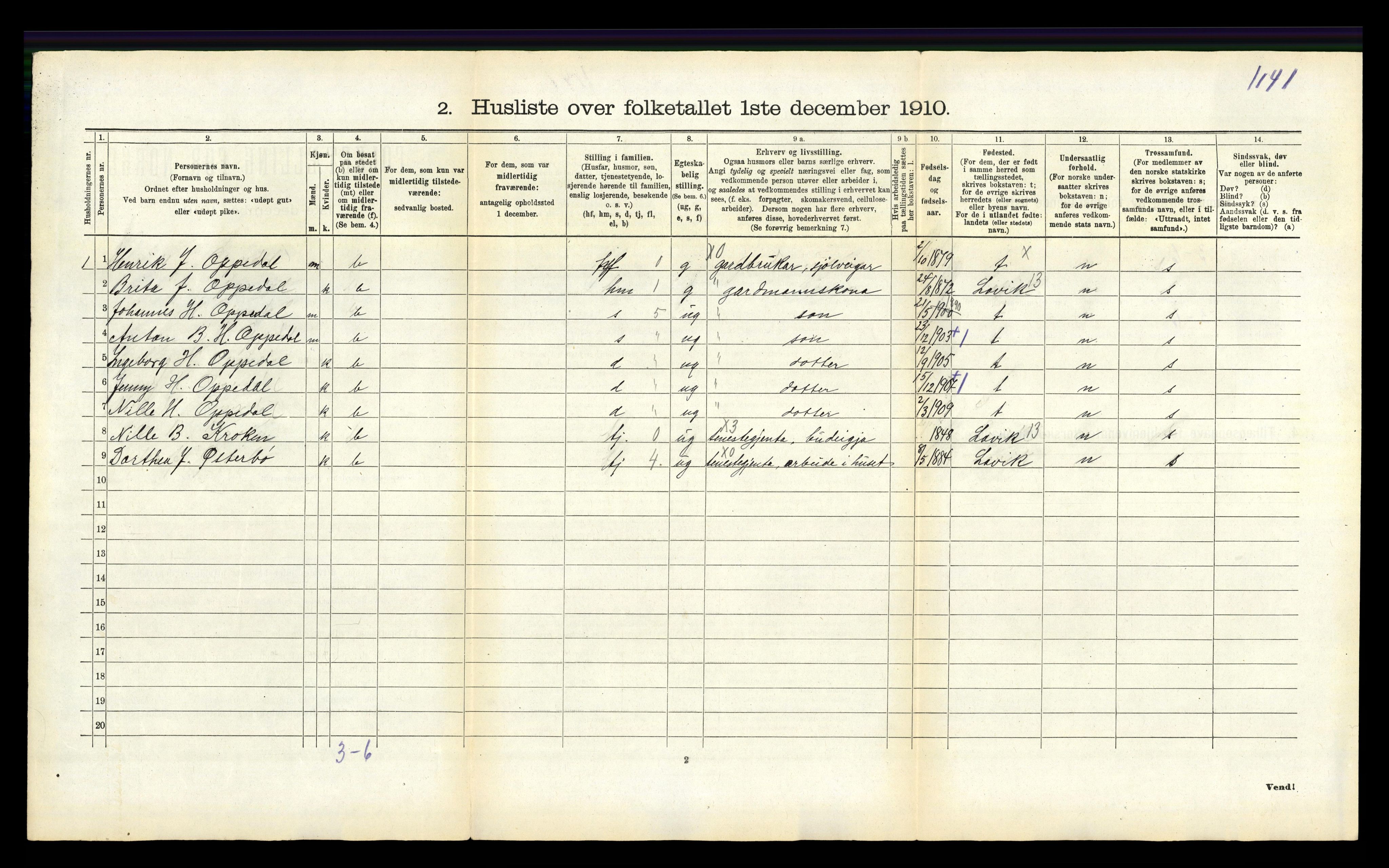 RA, 1910 census for Brekke, 1910, p. 94