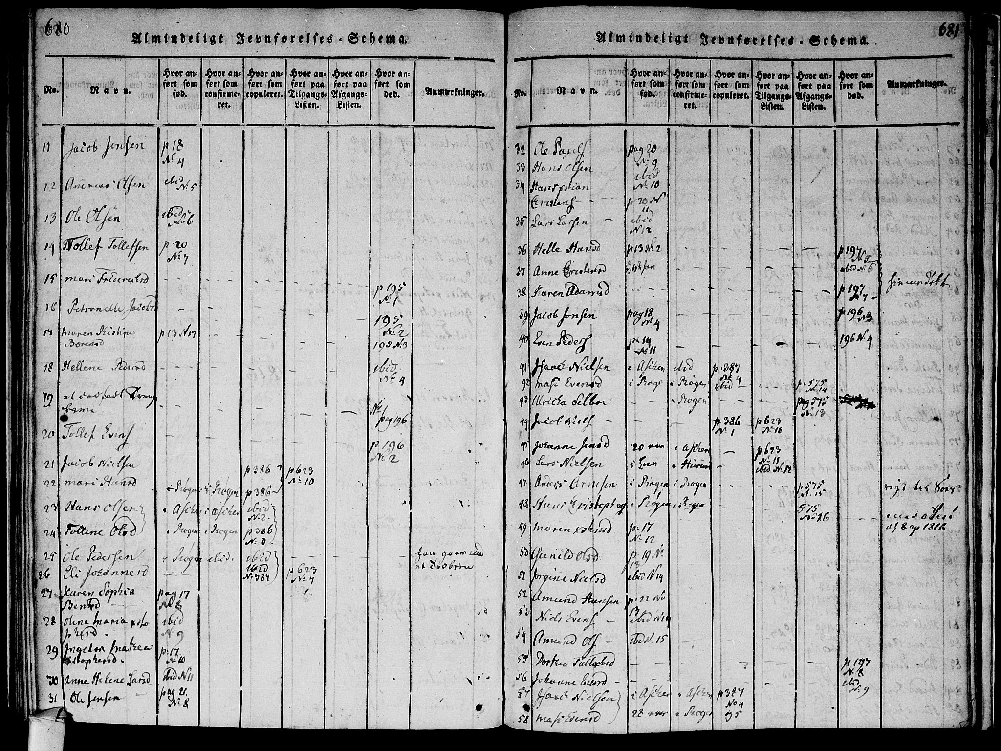 Røyken kirkebøker, AV/SAKO-A-241/F/Fa/L0004: Parish register (official) no. 4, 1814-1832, p. 680-681