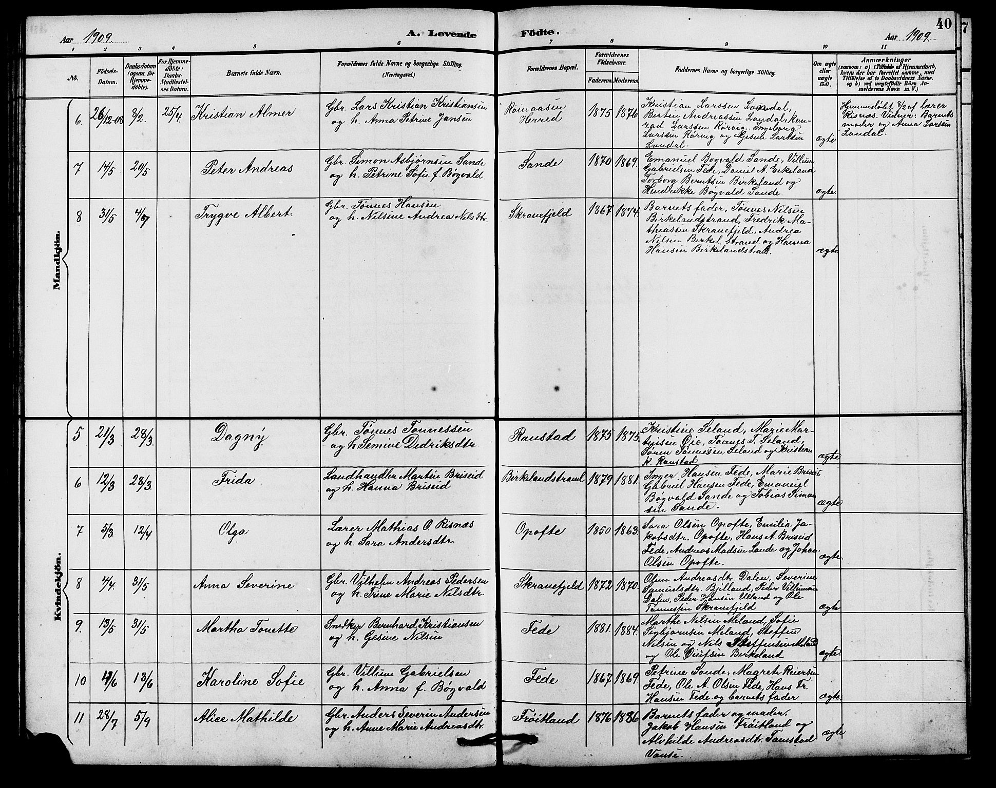 Kvinesdal sokneprestkontor, AV/SAK-1111-0026/F/Fb/Fba/L0004: Parish register (copy) no. B 4, 1894-1909, p. 40
