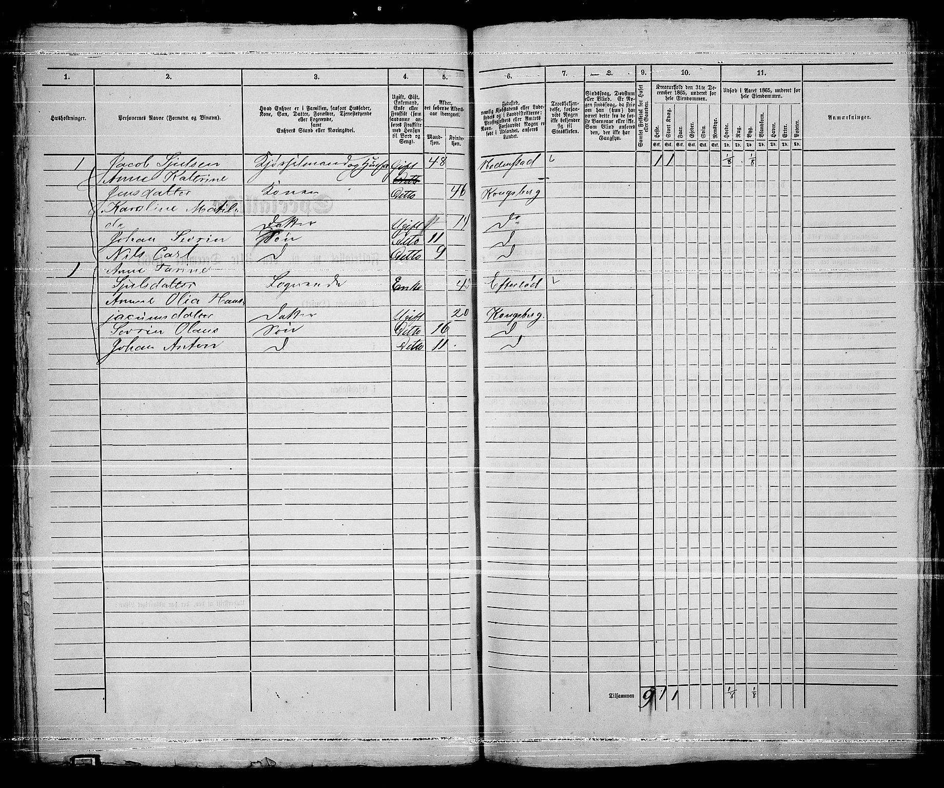 RA, 1865 census for Kongsberg/Kongsberg, 1865, p. 58