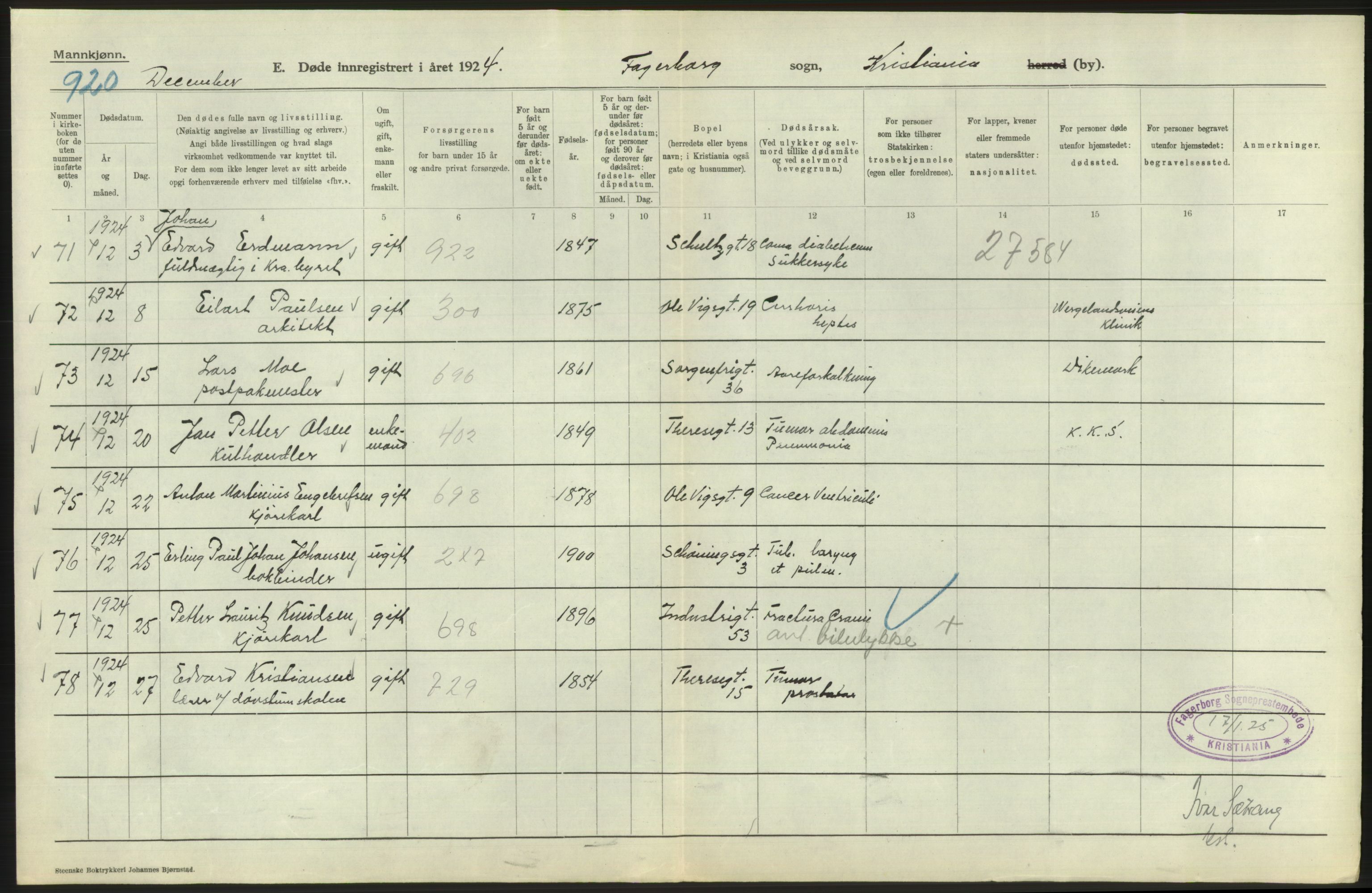 Statistisk sentralbyrå, Sosiodemografiske emner, Befolkning, RA/S-2228/D/Df/Dfc/Dfcd/L0008: Kristiania: Døde menn, 1924, p. 178