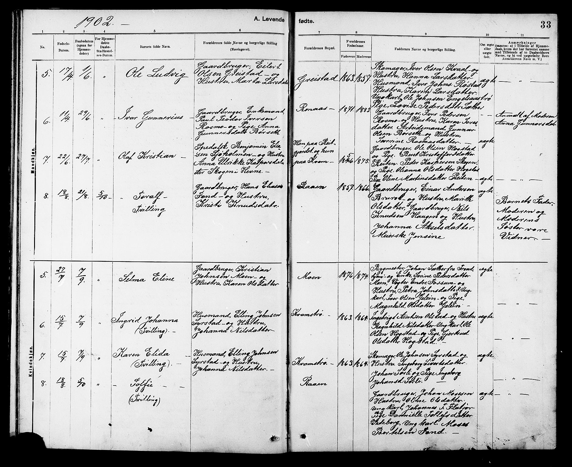 Ministerialprotokoller, klokkerbøker og fødselsregistre - Sør-Trøndelag, SAT/A-1456/608/L0341: Parish register (copy) no. 608C07, 1890-1912, p. 33
