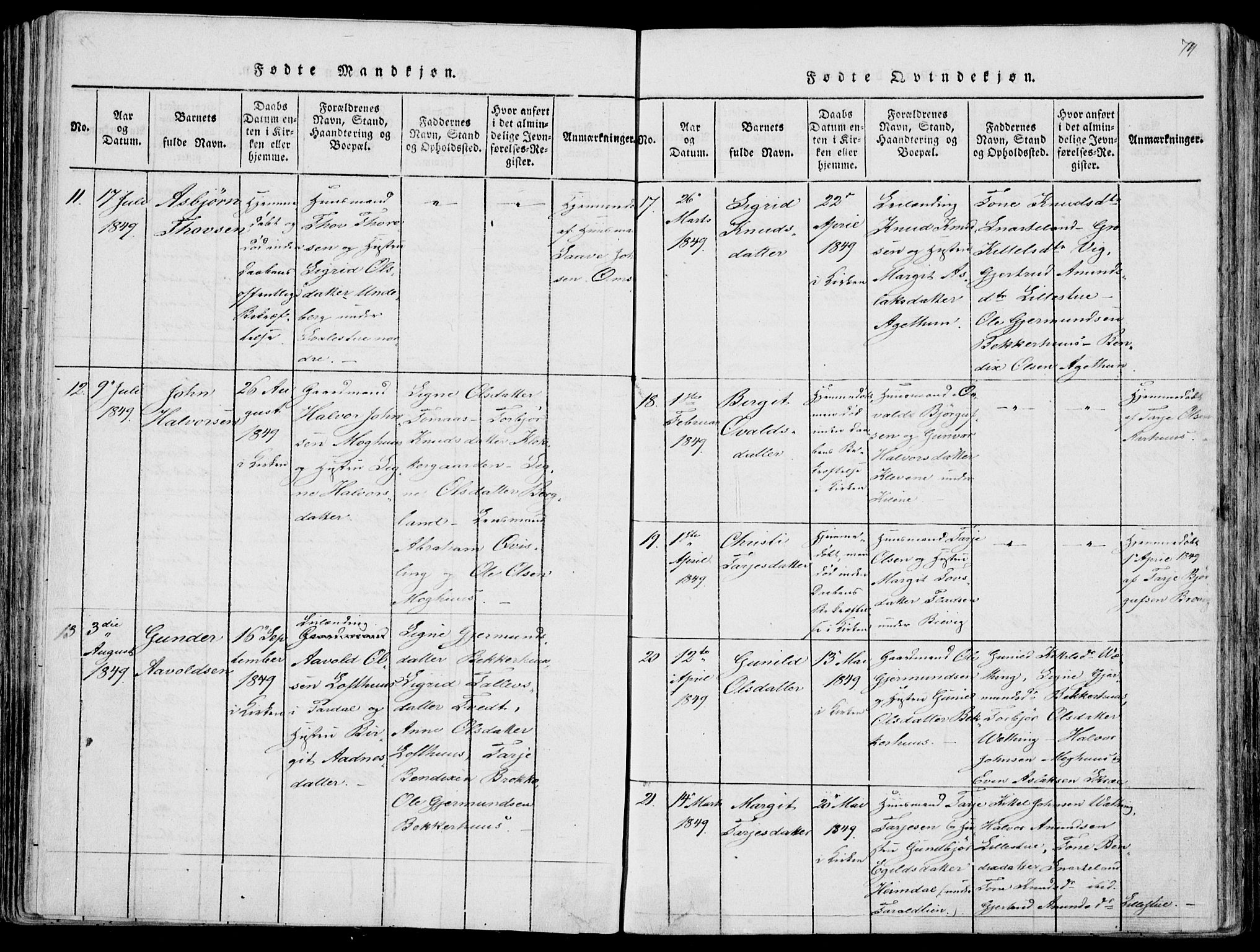 Fyresdal kirkebøker, AV/SAKO-A-263/F/Fa/L0004: Parish register (official) no. I 4, 1815-1854, p. 74