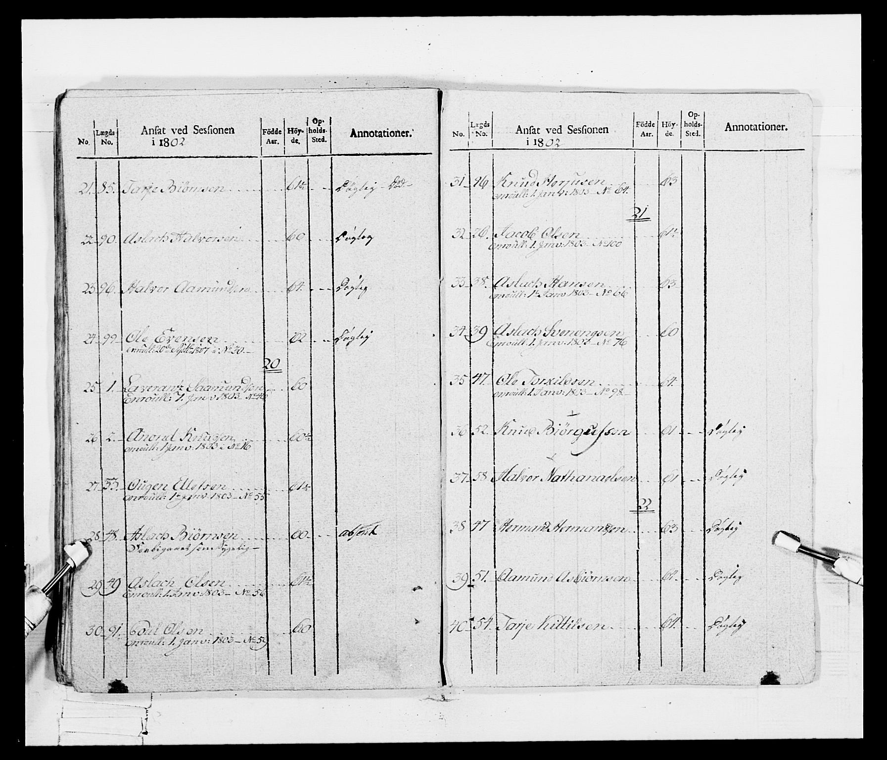 Generalitets- og kommissariatskollegiet, Det kongelige norske kommissariatskollegium, AV/RA-EA-5420/E/Eh/L0115: Telemarkske nasjonale infanteriregiment, 1802-1805, p. 377