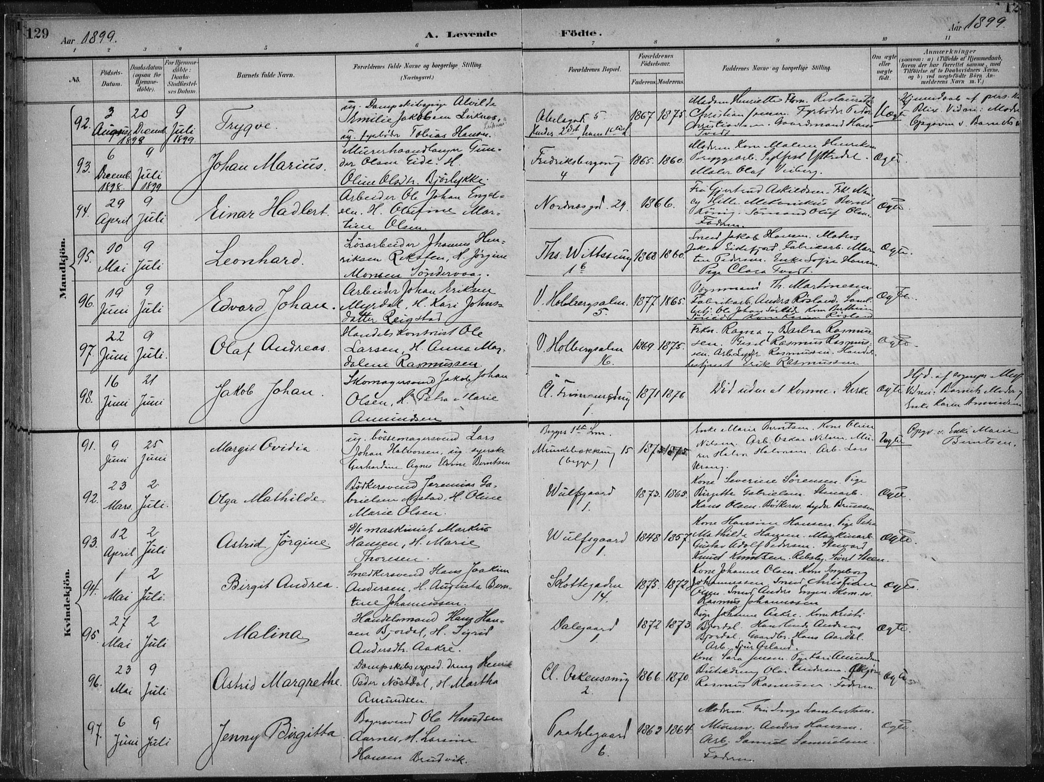 Nykirken Sokneprestembete, AV/SAB-A-77101/H/Haa/L0018: Parish register (official) no. B 6, 1895-1903, p. 129