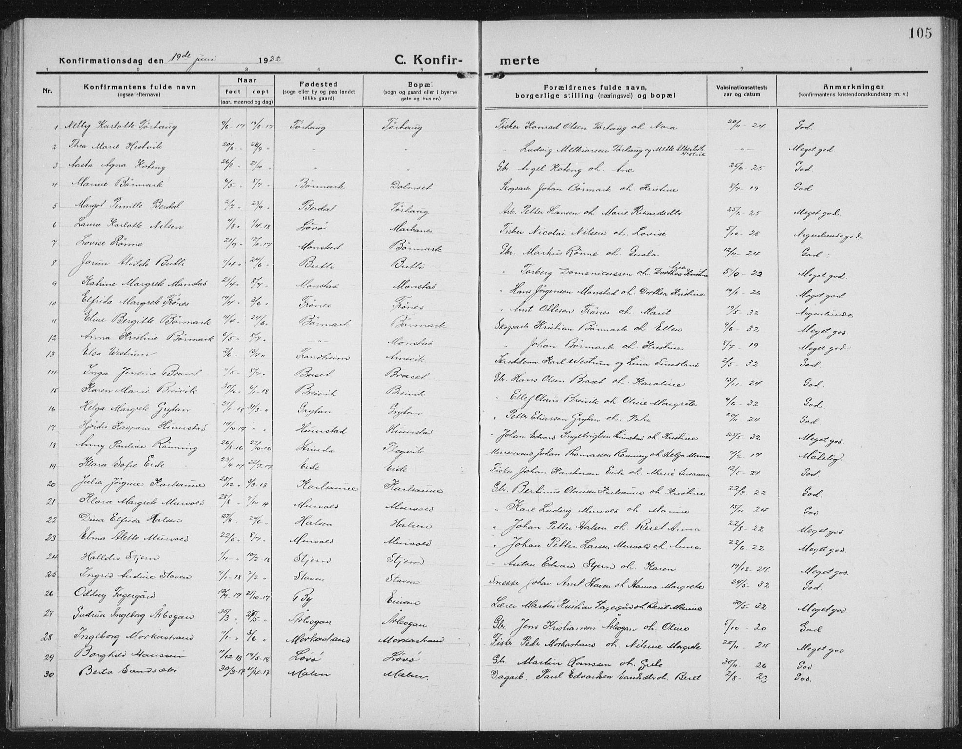Ministerialprotokoller, klokkerbøker og fødselsregistre - Sør-Trøndelag, SAT/A-1456/655/L0689: Parish register (copy) no. 655C05, 1922-1936, p. 105