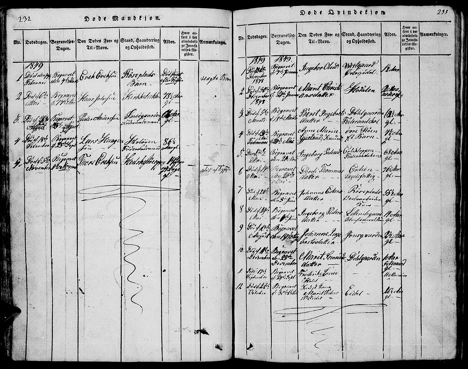 Tolga prestekontor, AV/SAH-PREST-062/L/L0001: Parish register (copy) no. 1, 1814-1877, p. 232-233