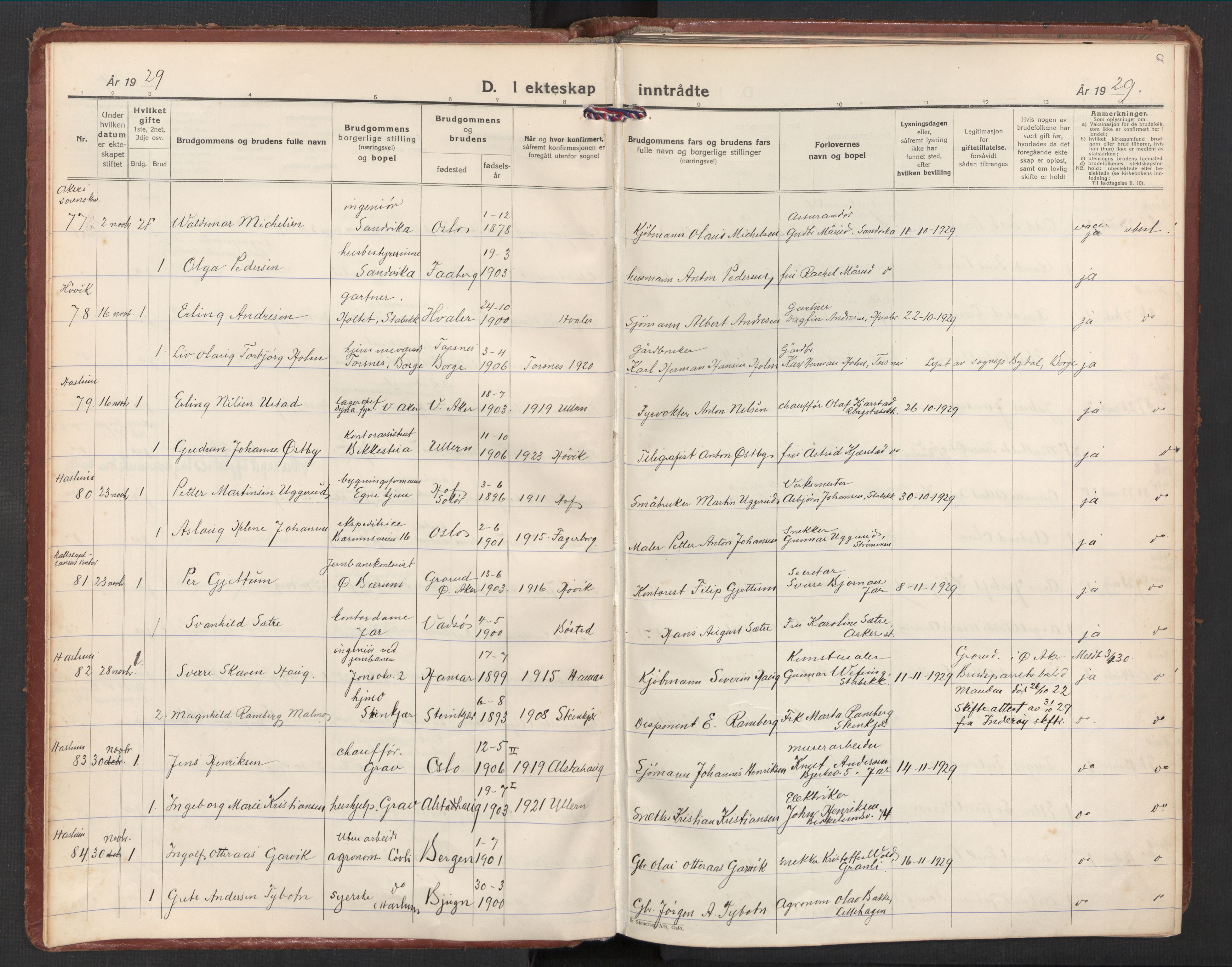 Østre Bærum prestekontor Kirkebøker, AV/SAO-A-10887/F/Fa/L0004: Parish register (official) no. 4, 1929-1940, p. 8