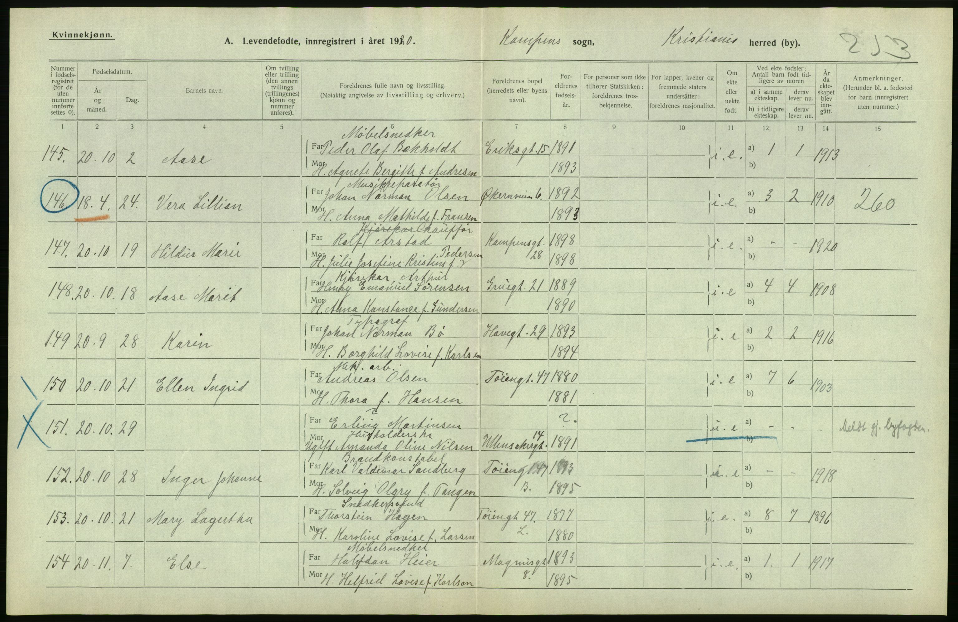 Statistisk sentralbyrå, Sosiodemografiske emner, Befolkning, AV/RA-S-2228/D/Df/Dfb/Dfbj/L0008: Kristiania: Levendefødte menn og kvinner., 1920, p. 272