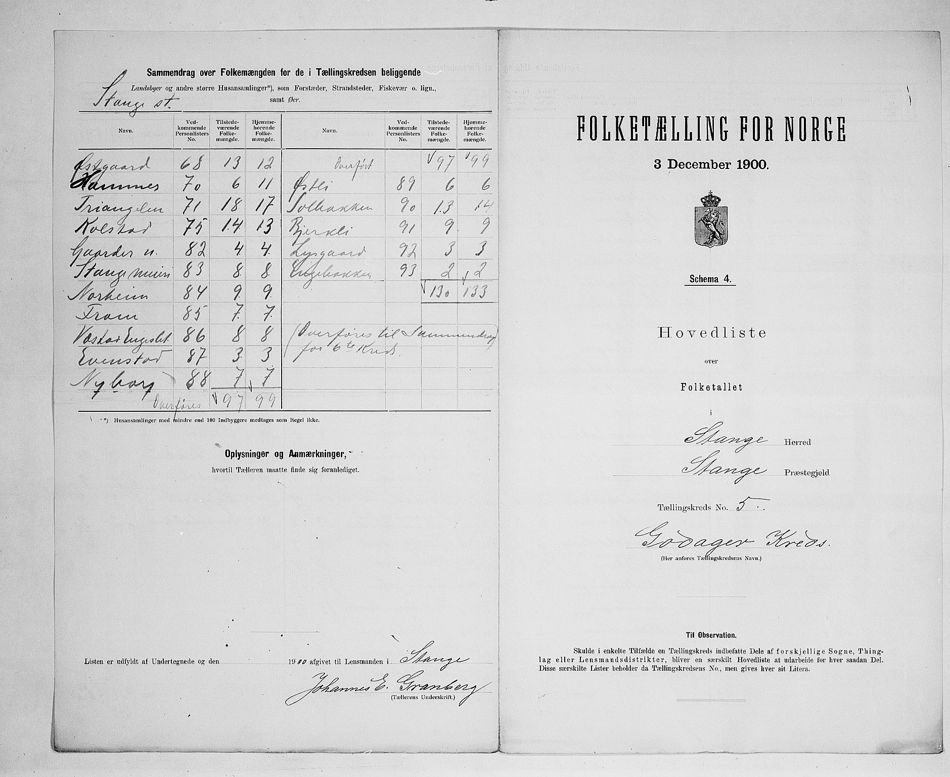 SAH, 1900 census for Stange, 1900, p. 37