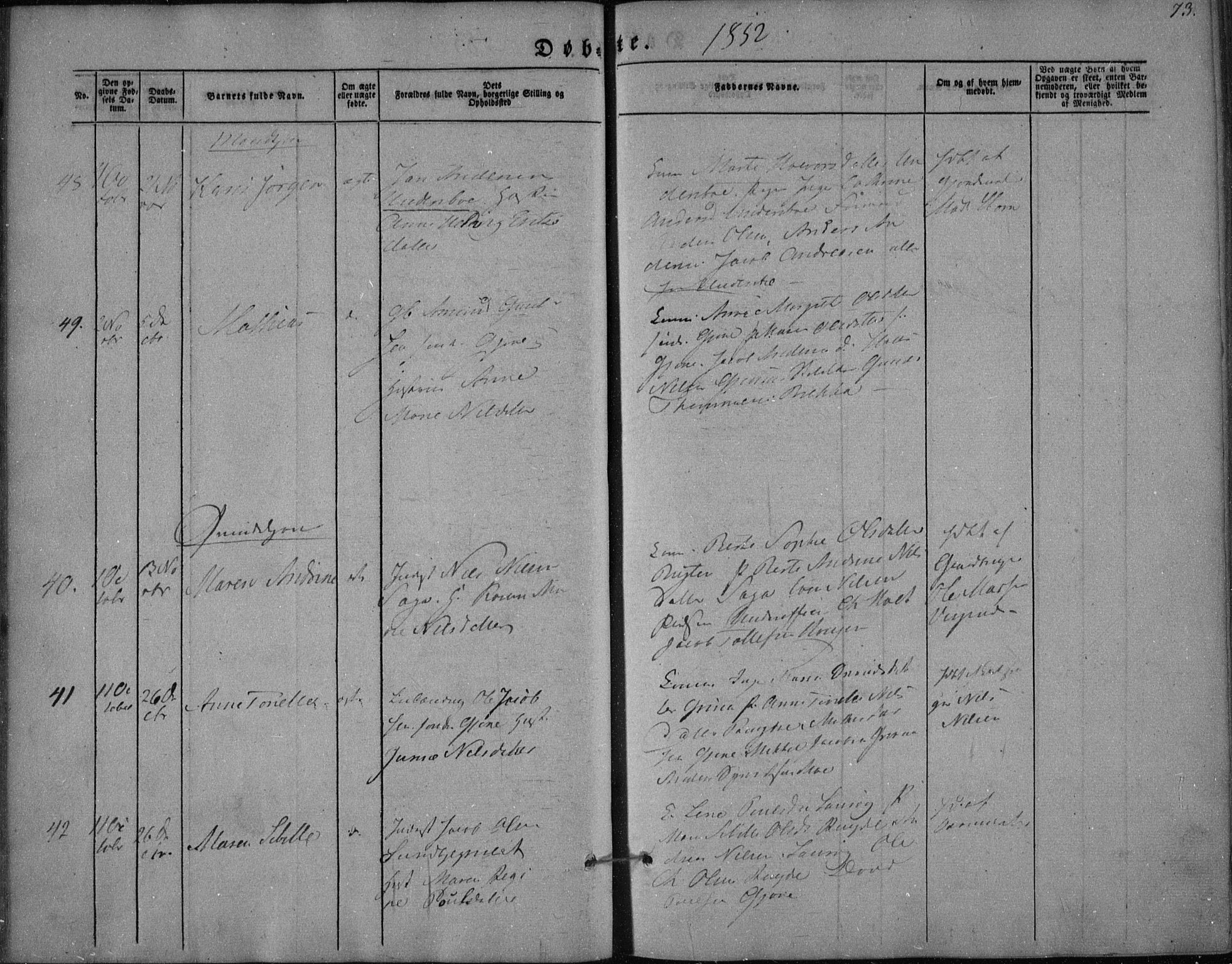 Hedrum kirkebøker, AV/SAKO-A-344/F/Fa/L0006: Parish register (official) no. I 6, 1849-1857, p. 73