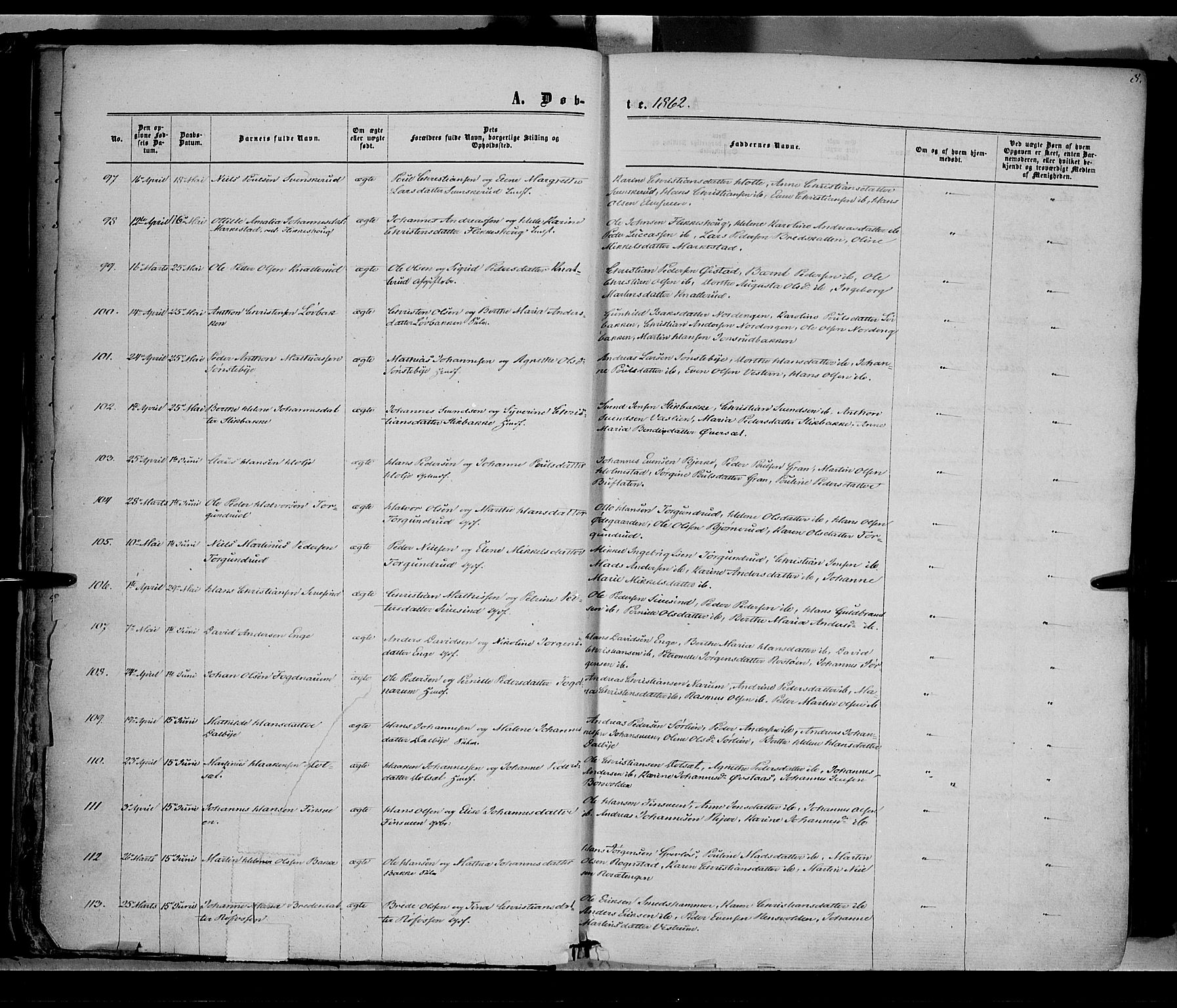 Vestre Toten prestekontor, AV/SAH-PREST-108/H/Ha/Haa/L0007: Parish register (official) no. 7, 1862-1869, p. 8