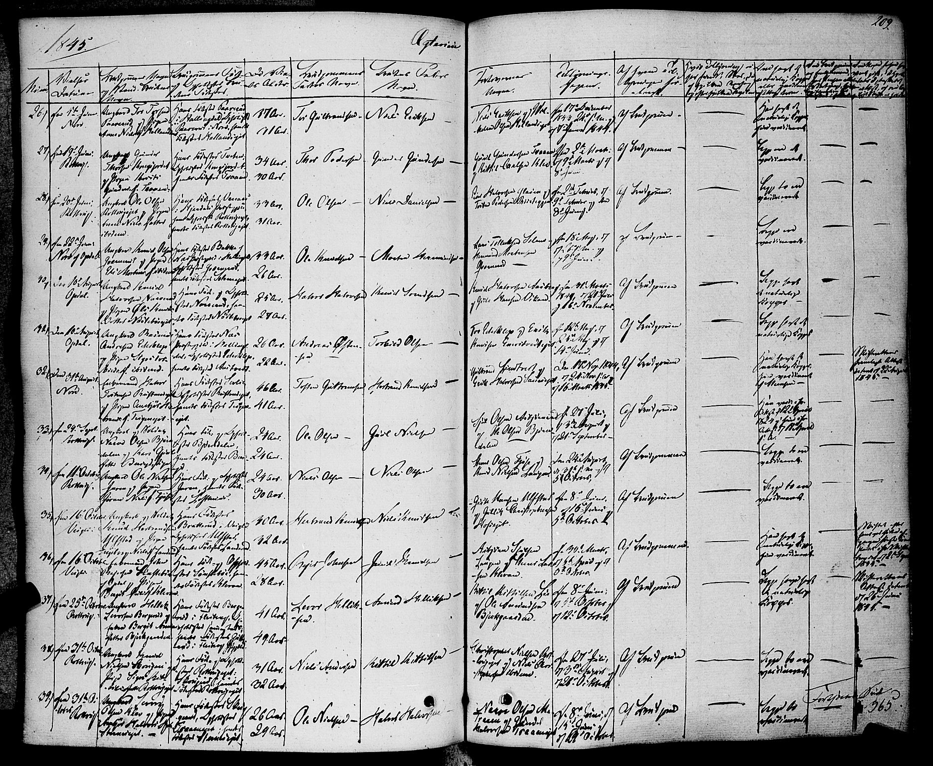 Rollag kirkebøker, AV/SAKO-A-240/F/Fa/L0007: Parish register (official) no. I 7, 1828-1847, p. 209