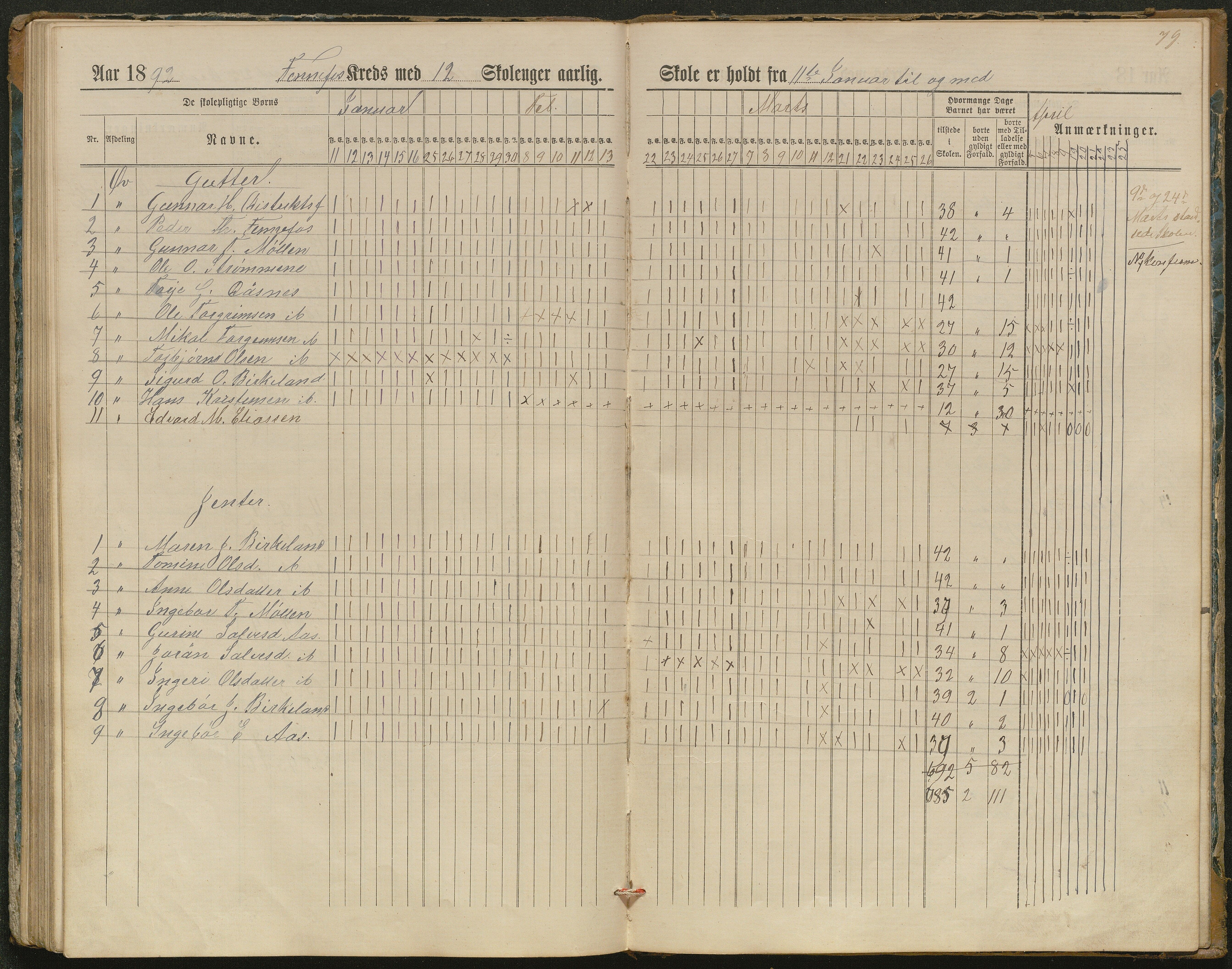 Hornnes kommune, Kjetså, Fennefoss skolekrets, AAKS/KA0936-550c/F1/L0002: Skoleprotokoll. Kjetså og Fennefoss, 1884-1896, p. 79