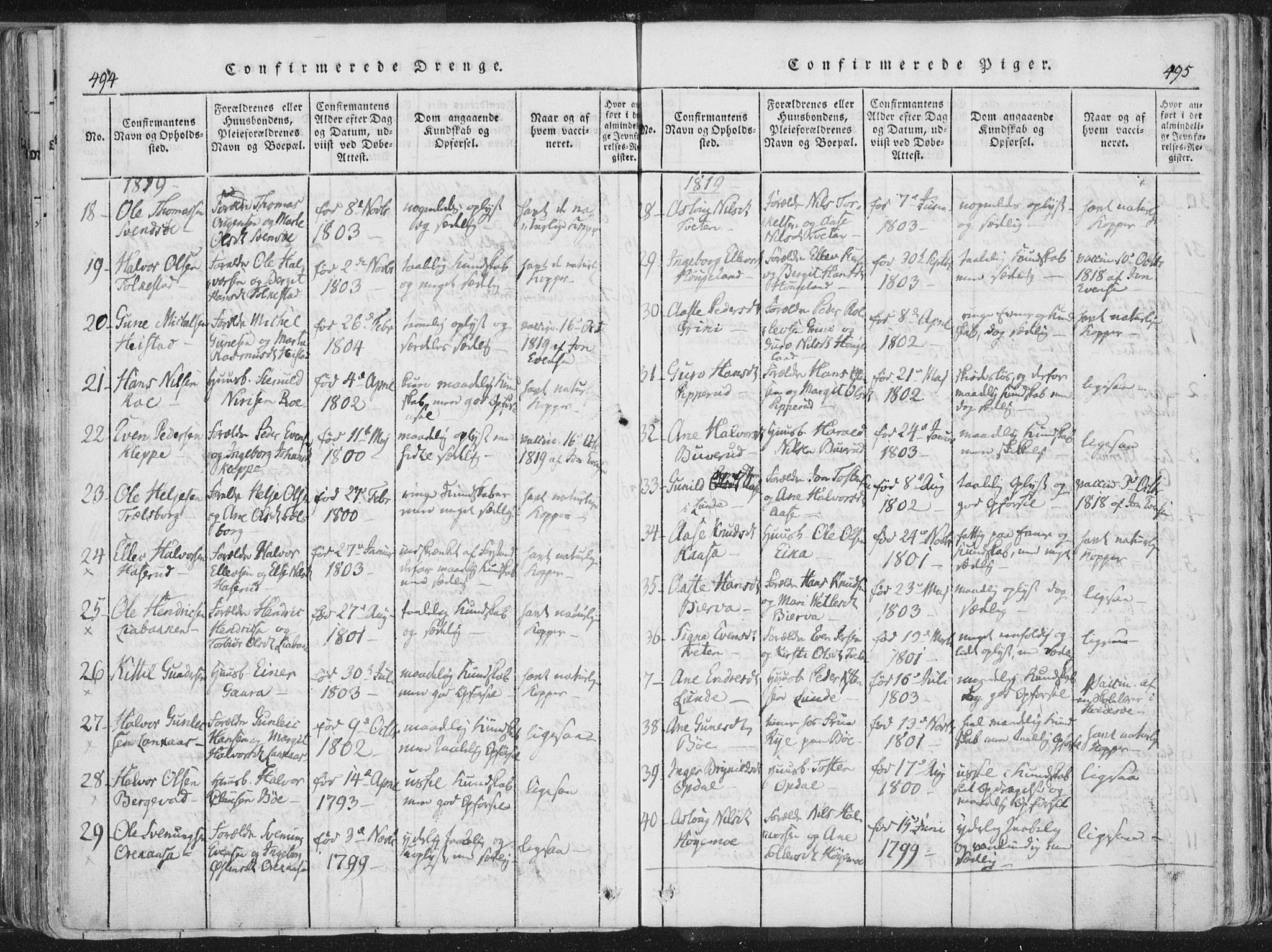 Bø kirkebøker, AV/SAKO-A-257/F/Fa/L0006: Parish register (official) no. 6, 1815-1831, p. 494-495