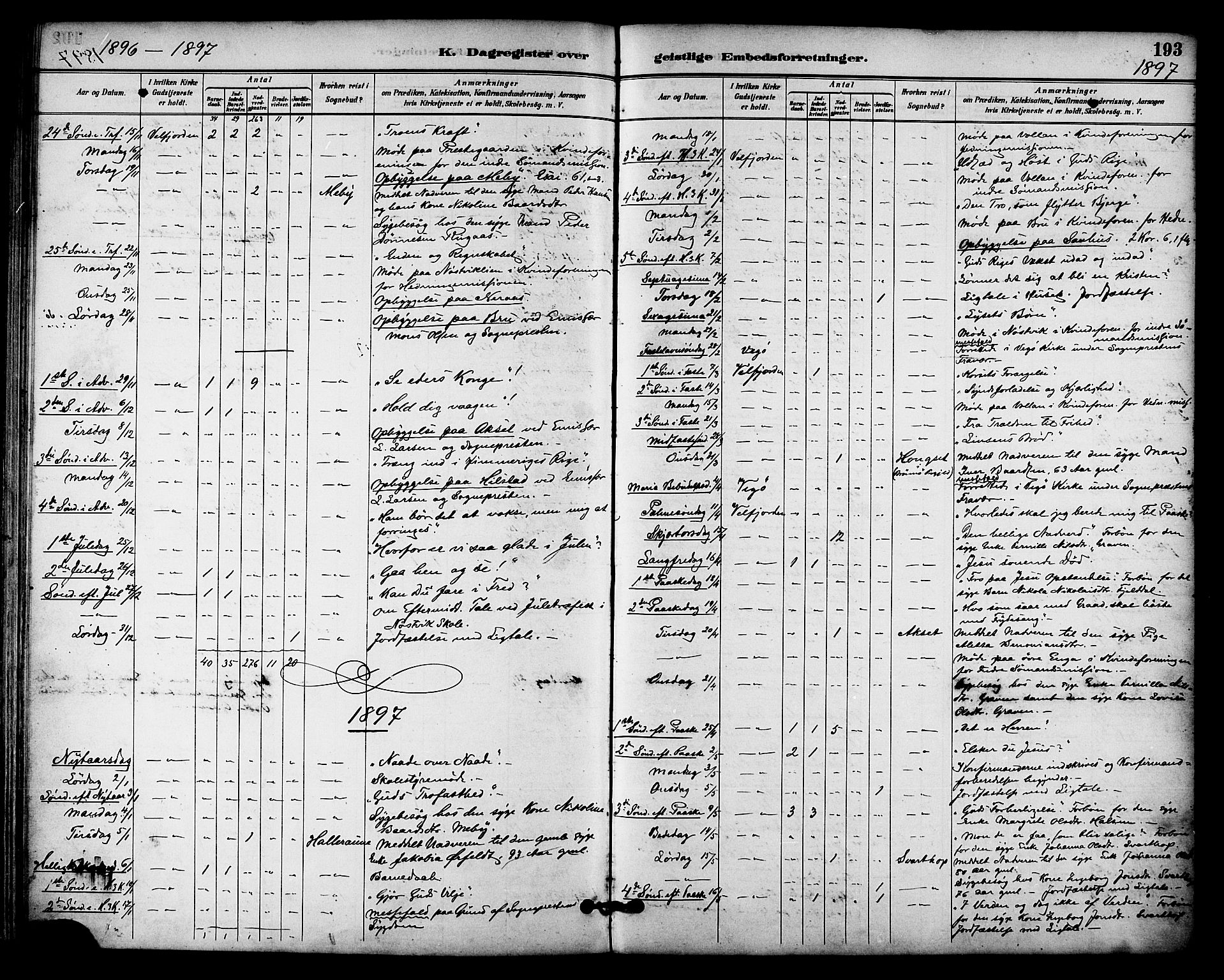 Ministerialprotokoller, klokkerbøker og fødselsregistre - Nordland, AV/SAT-A-1459/814/L0226: Parish register (official) no. 814A07, 1886-1898, p. 193