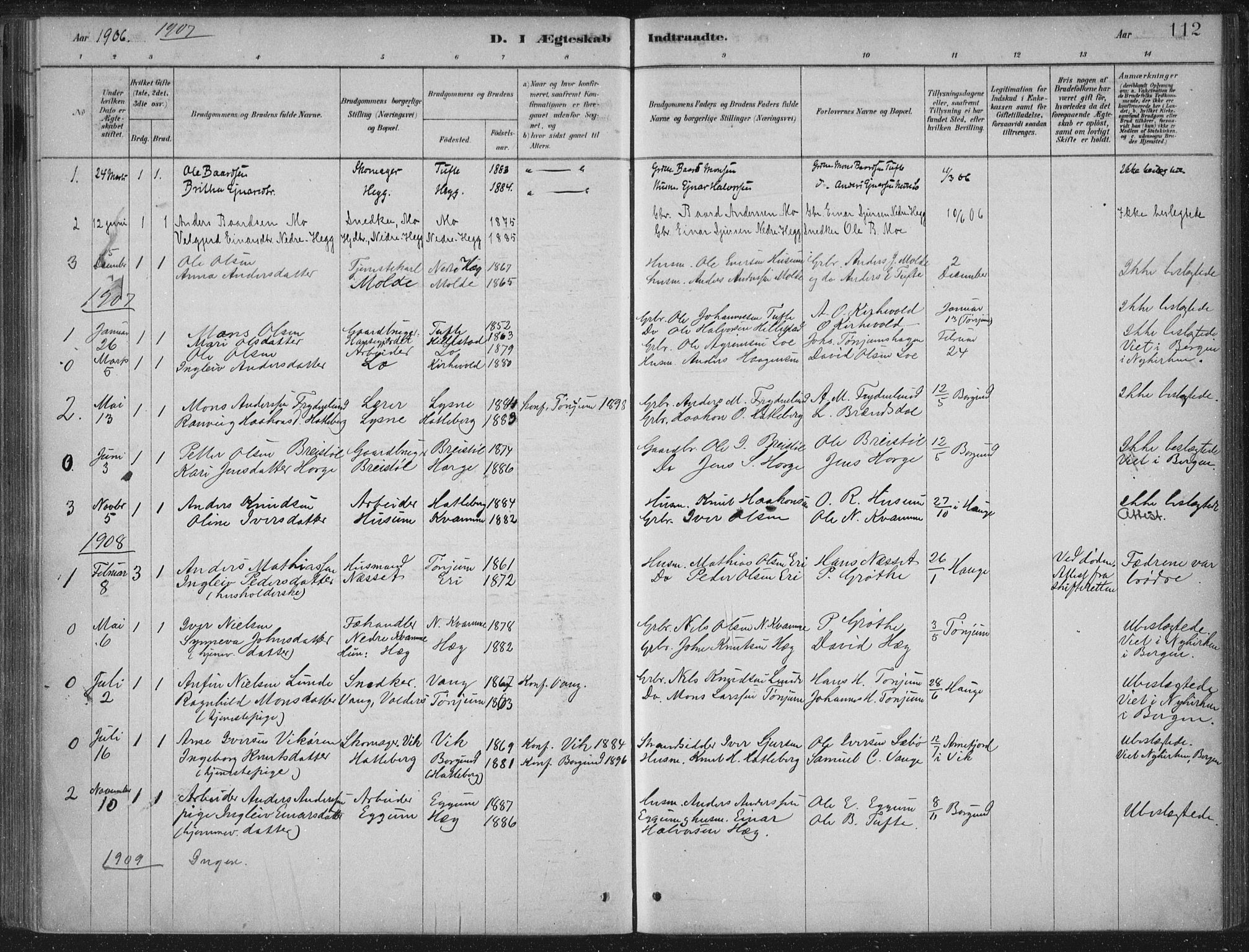 Lærdal sokneprestembete, AV/SAB-A-81201: Parish register (official) no. C  1, 1878-1911, p. 112