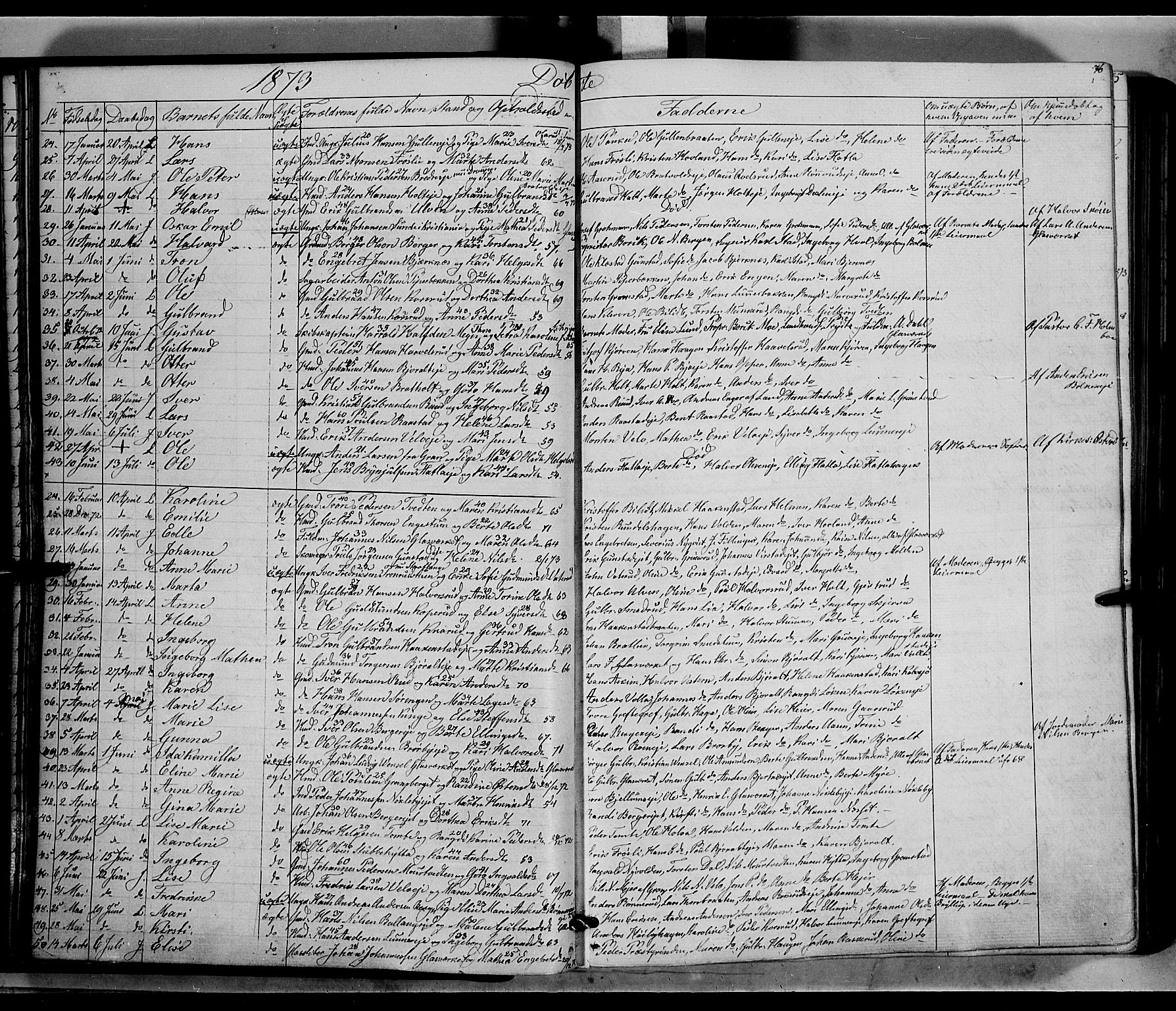 Jevnaker prestekontor, SAH/PREST-116/H/Ha/Haa/L0007: Parish register (official) no. 7, 1858-1876, p. 76