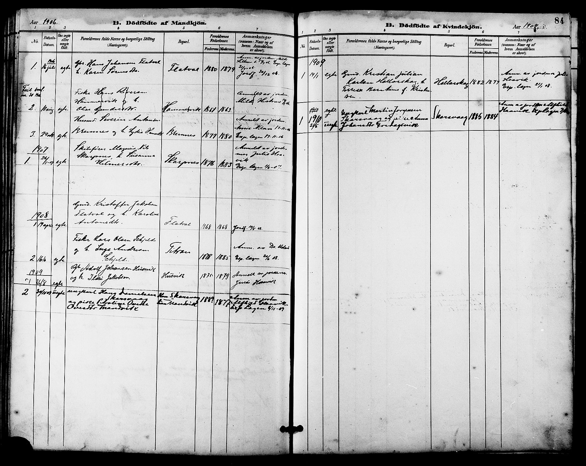 Ministerialprotokoller, klokkerbøker og fødselsregistre - Sør-Trøndelag, SAT/A-1456/641/L0598: Parish register (copy) no. 641C02, 1893-1910, p. 84