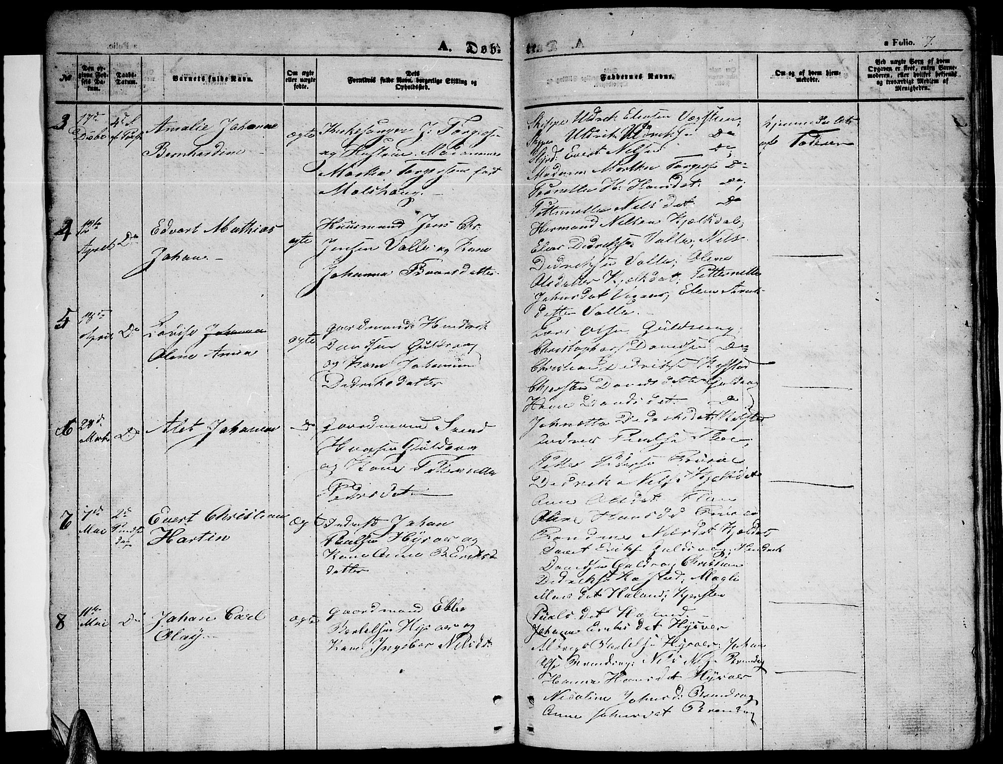 Ministerialprotokoller, klokkerbøker og fødselsregistre - Nordland, AV/SAT-A-1459/816/L0251: Parish register (copy) no. 816C01, 1852-1870, p. 7