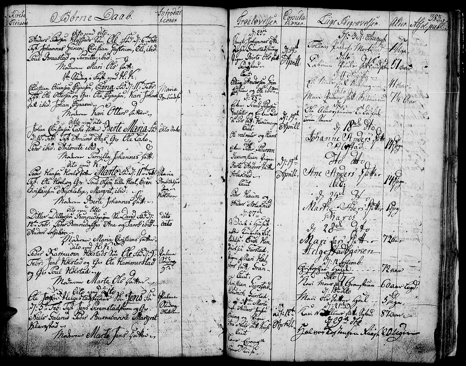 Toten prestekontor, SAH/PREST-102/H/Ha/Haa/L0006: Parish register (official) no. 6, 1773-1793, p. 383