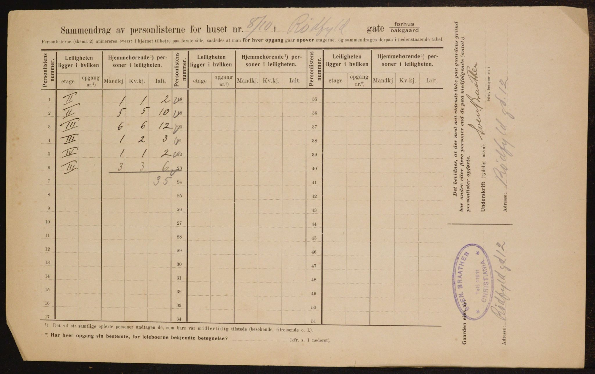 OBA, Municipal Census 1910 for Kristiania, 1910, p. 82159