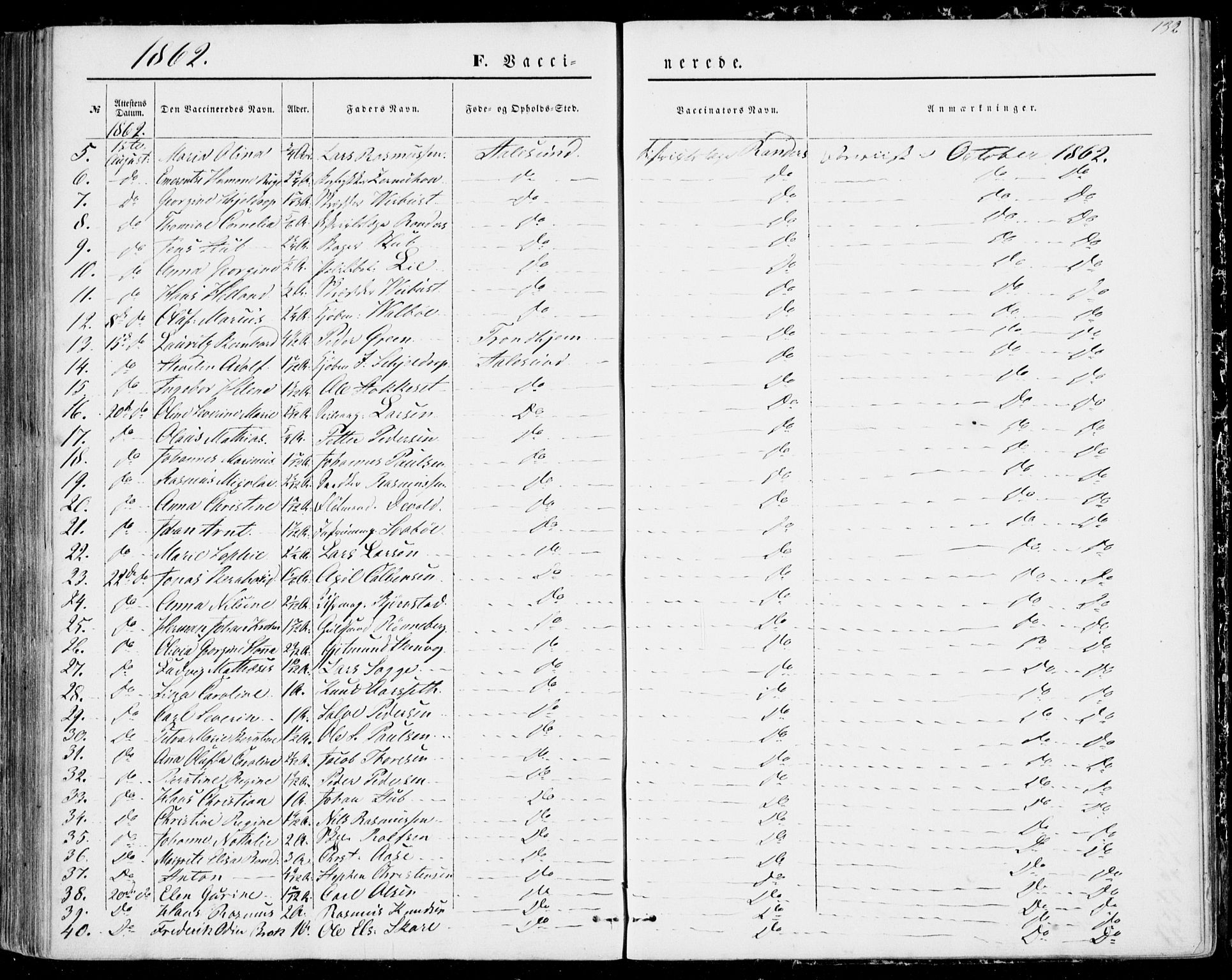 Ministerialprotokoller, klokkerbøker og fødselsregistre - Møre og Romsdal, AV/SAT-A-1454/529/L0451: Parish register (official) no. 529A01, 1855-1863, p. 132