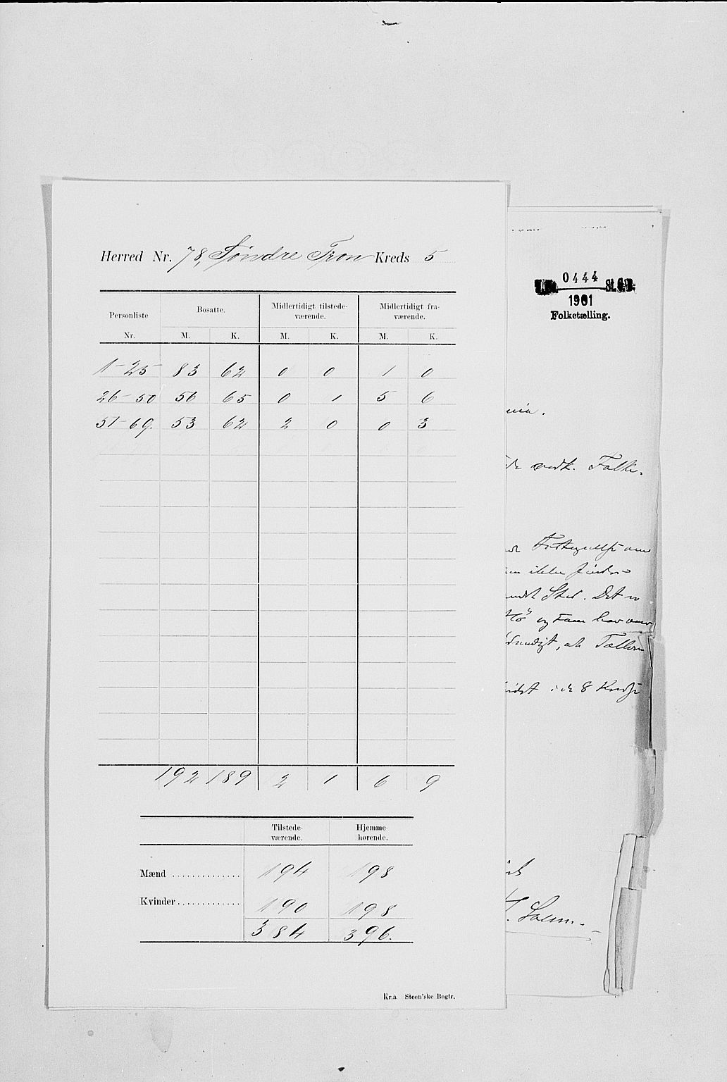 SAH, 1900 census for Sør-Fron, 1900, p. 10