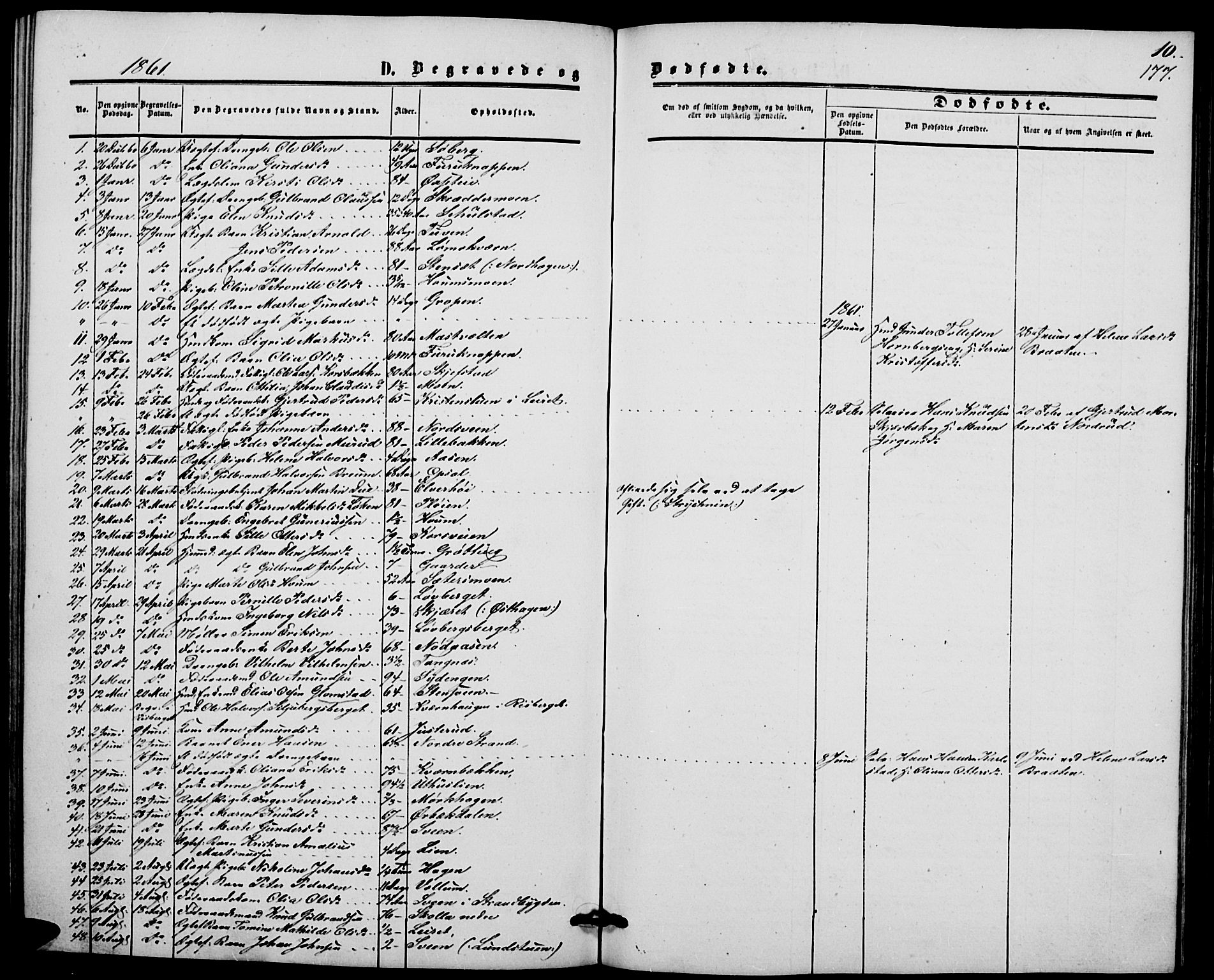 Elverum prestekontor, SAH/PREST-044/H/Ha/Hab/L0003: Parish register (copy) no. 3, 1856-1865, p. 177