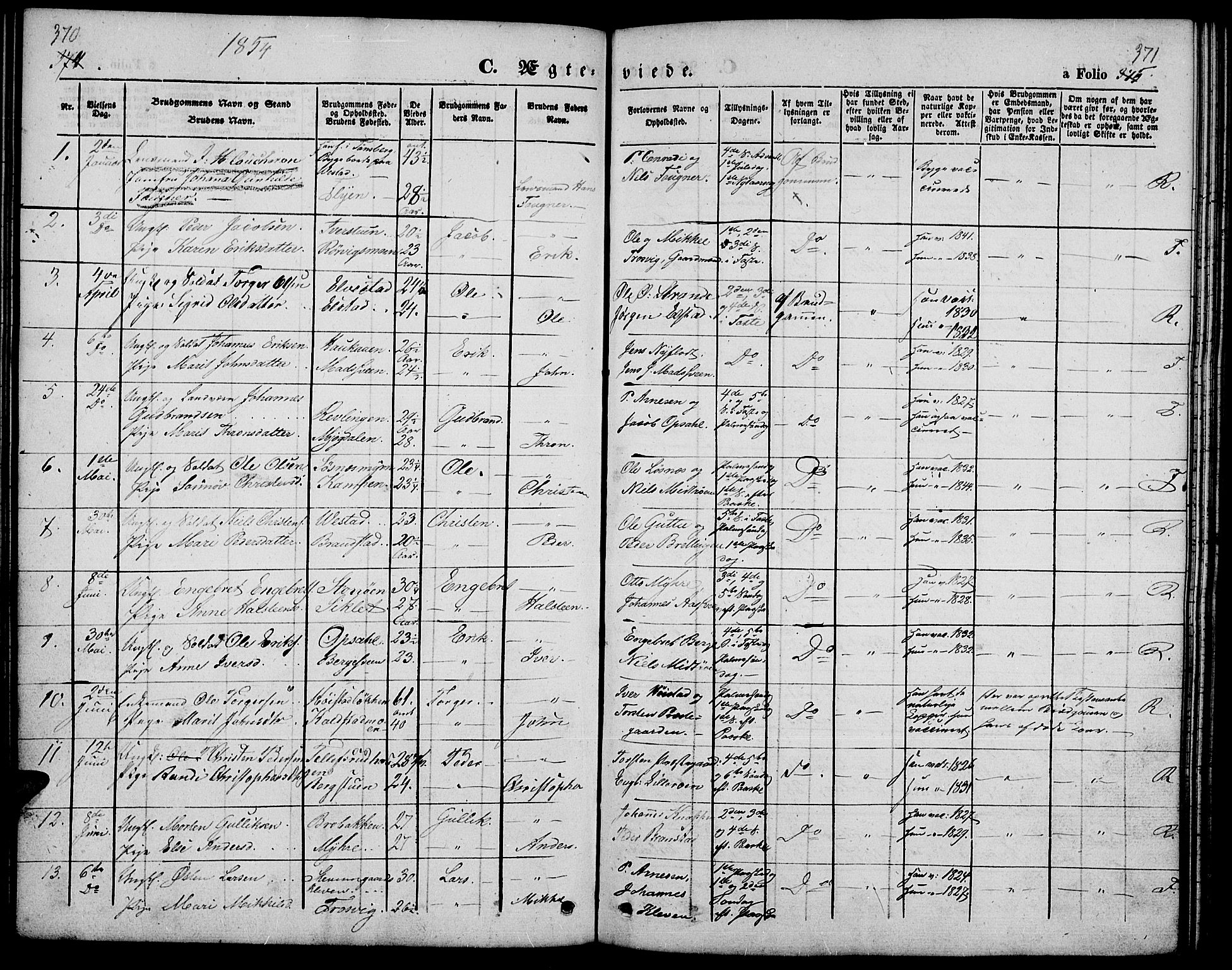 Ringebu prestekontor, SAH/PREST-082/H/Ha/Hab/L0003: Parish register (copy) no. 3, 1854-1866, p. 370-371