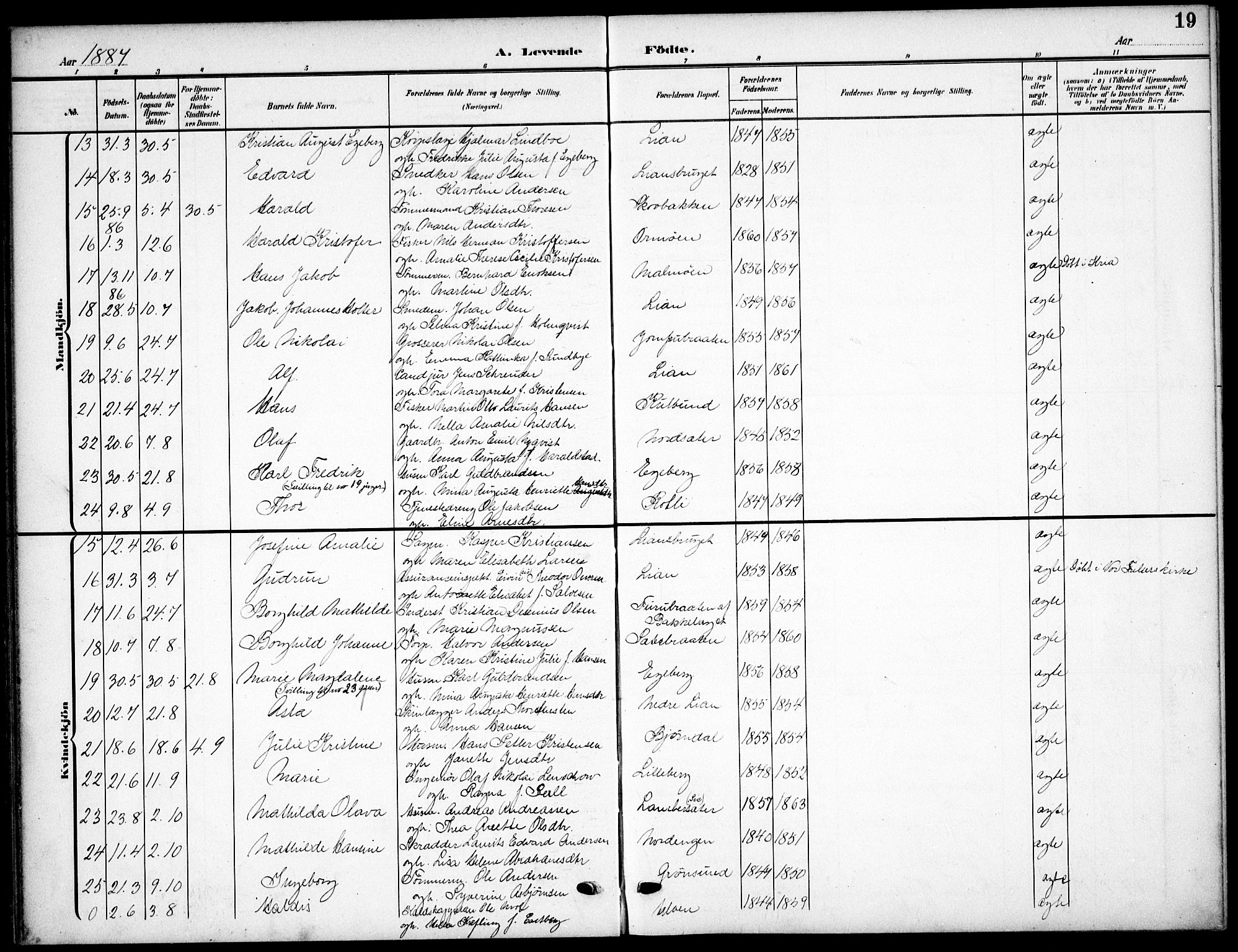 Nordstrand prestekontor Kirkebøker, AV/SAO-A-10362a/F/Fa/L0000: Parish register (official) no.  0, 1881-1900, p. 19