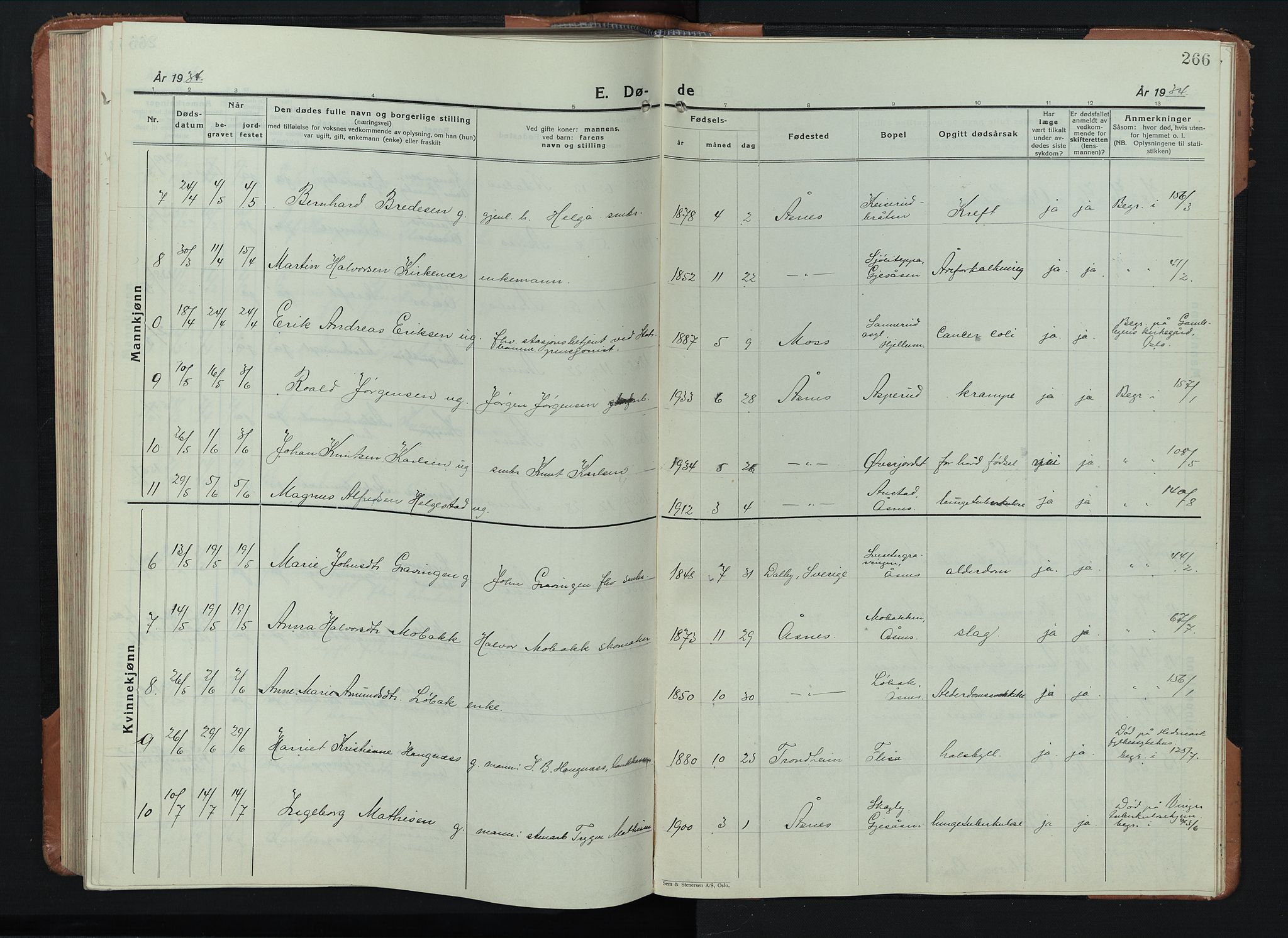Åsnes prestekontor, SAH/PREST-042/H/Ha/Hab/L0008: Parish register (copy) no. 8, 1927-1942, p. 266
