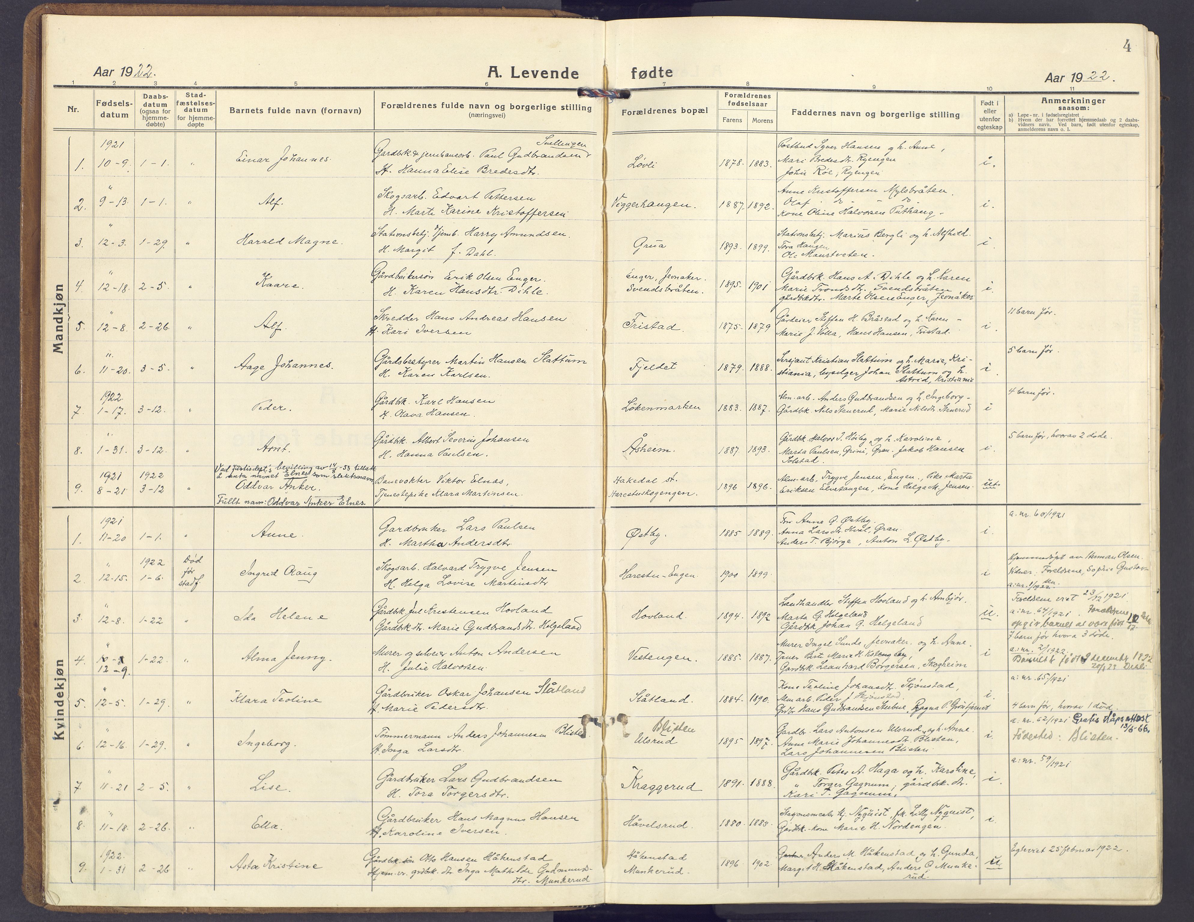 Lunner prestekontor, SAH/PREST-118/H/Ha/Haa/L0002: Parish register (official) no. 2, 1922-1931, p. 4