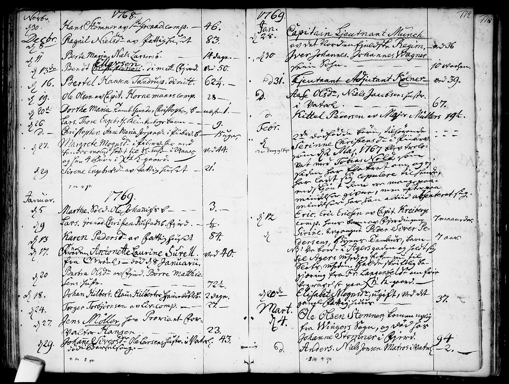 Garnisonsmenigheten Kirkebøker, SAO/A-10846/F/Fa/L0002: Parish register (official) no. 2, 1757-1776, p. 174