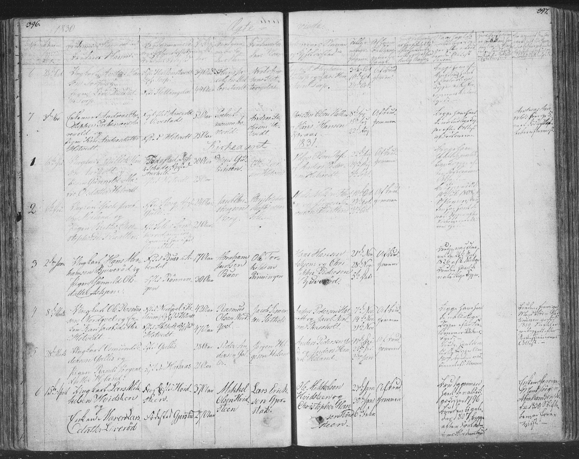 Andebu kirkebøker, AV/SAKO-A-336/F/Fa/L0004: Parish register (official) no. 4, 1829-1856, p. 396-397