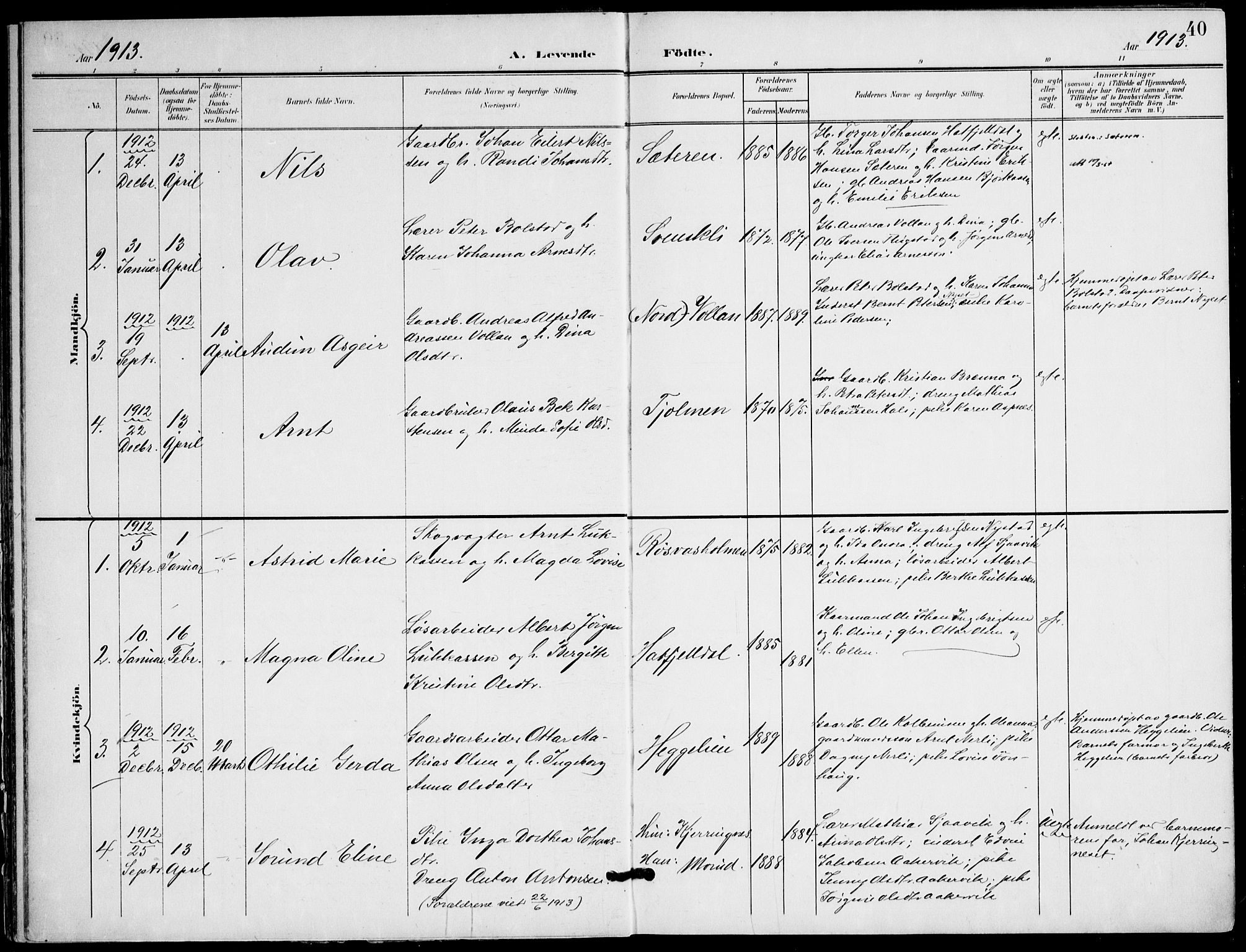 Ministerialprotokoller, klokkerbøker og fødselsregistre - Nordland, AV/SAT-A-1459/823/L0326: Parish register (official) no. 823A03, 1899-1919, p. 40