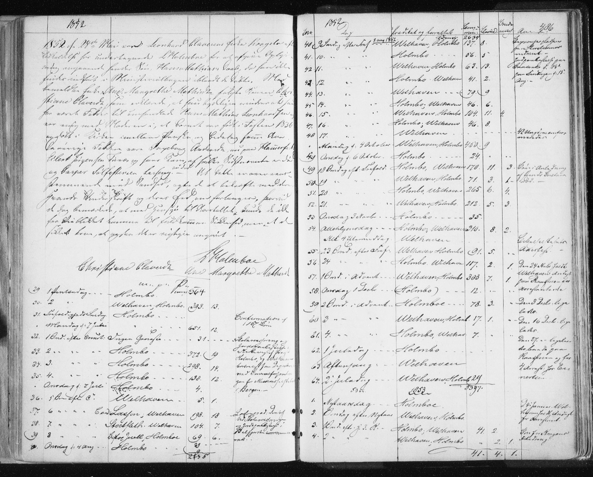 Tromsø sokneprestkontor/stiftsprosti/domprosti, SATØ/S-1343/G/Ga/L0010kirke: Parish register (official) no. 10, 1848-1855, p. 486