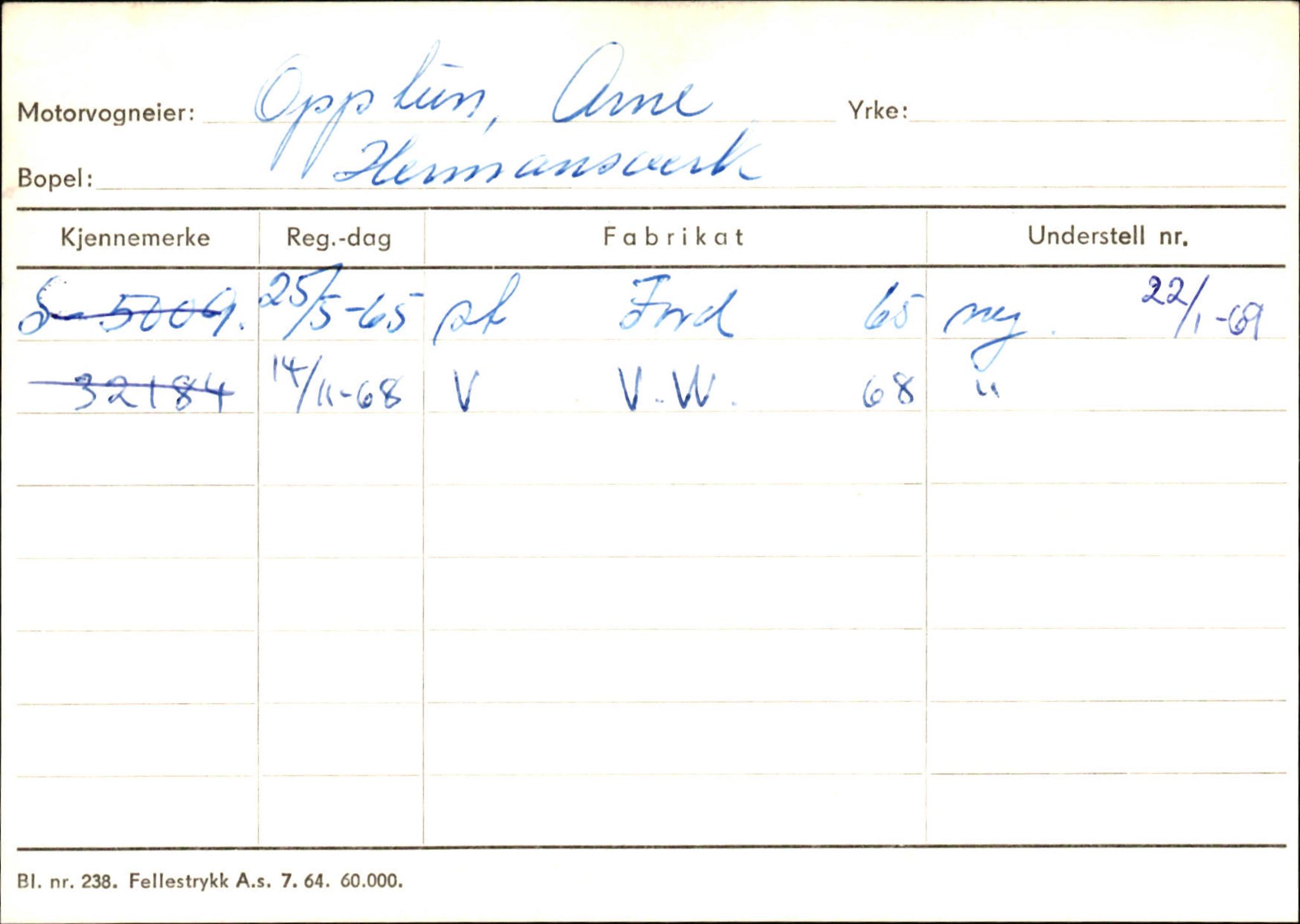 Statens vegvesen, Sogn og Fjordane vegkontor, SAB/A-5301/4/F/L0126: Eigarregister Fjaler M-Å. Leikanger A-Å, 1945-1975, p. 1918