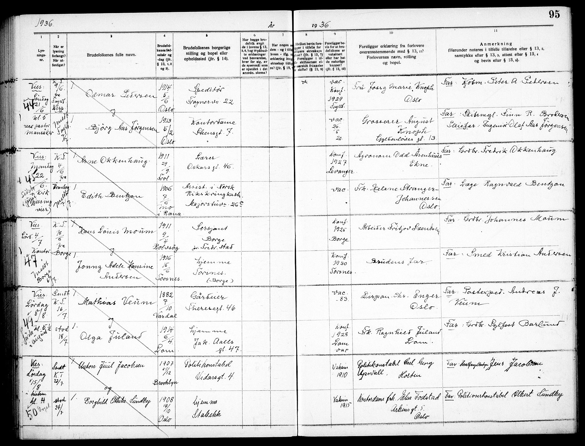 Garnisonsmenigheten Kirkebøker, AV/SAO-A-10846/H/Ha/L0011: Banns register no. I 11, 1932-1936, p. 95