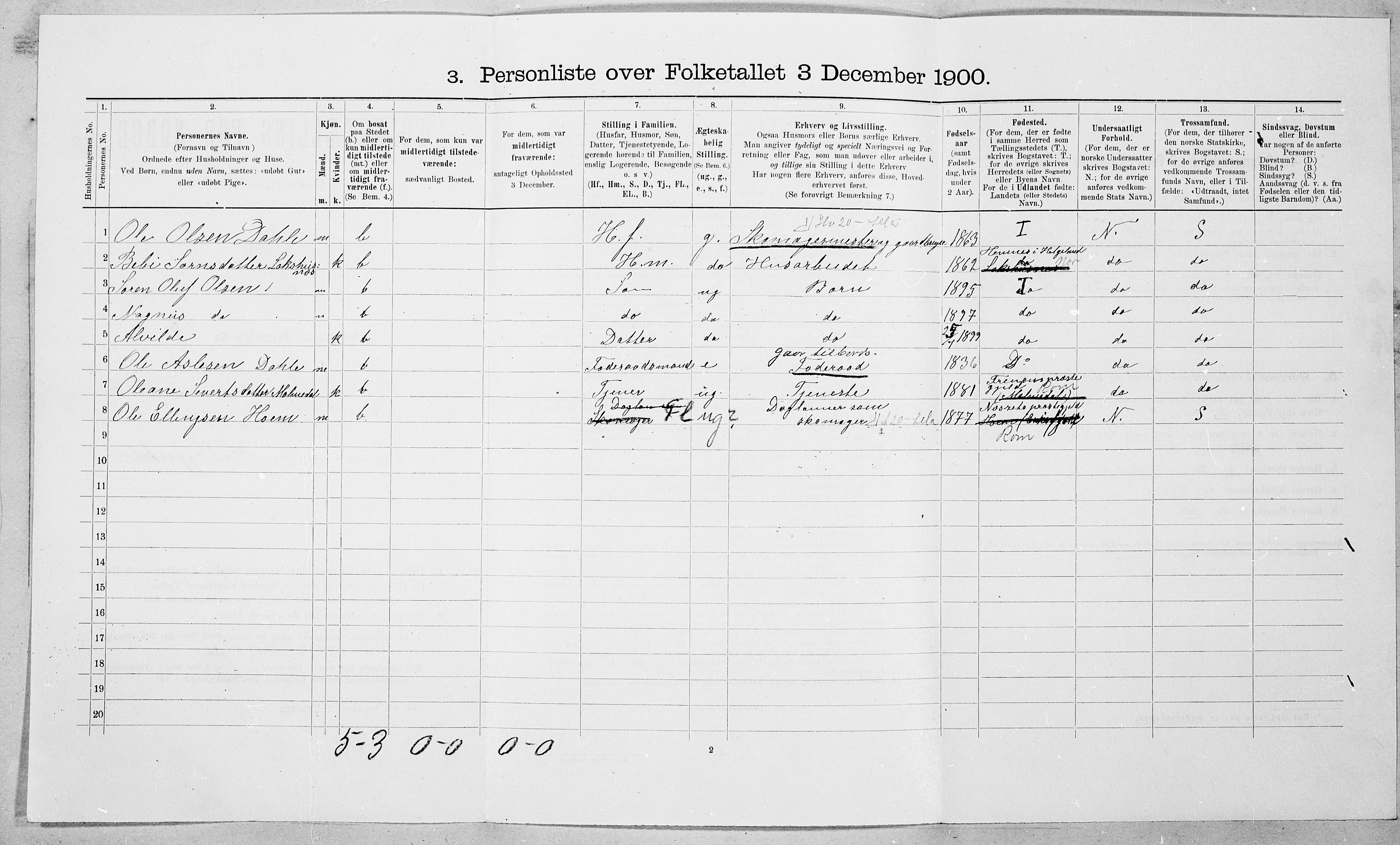 SAT, 1900 census for Grytten, 1900, p. 842