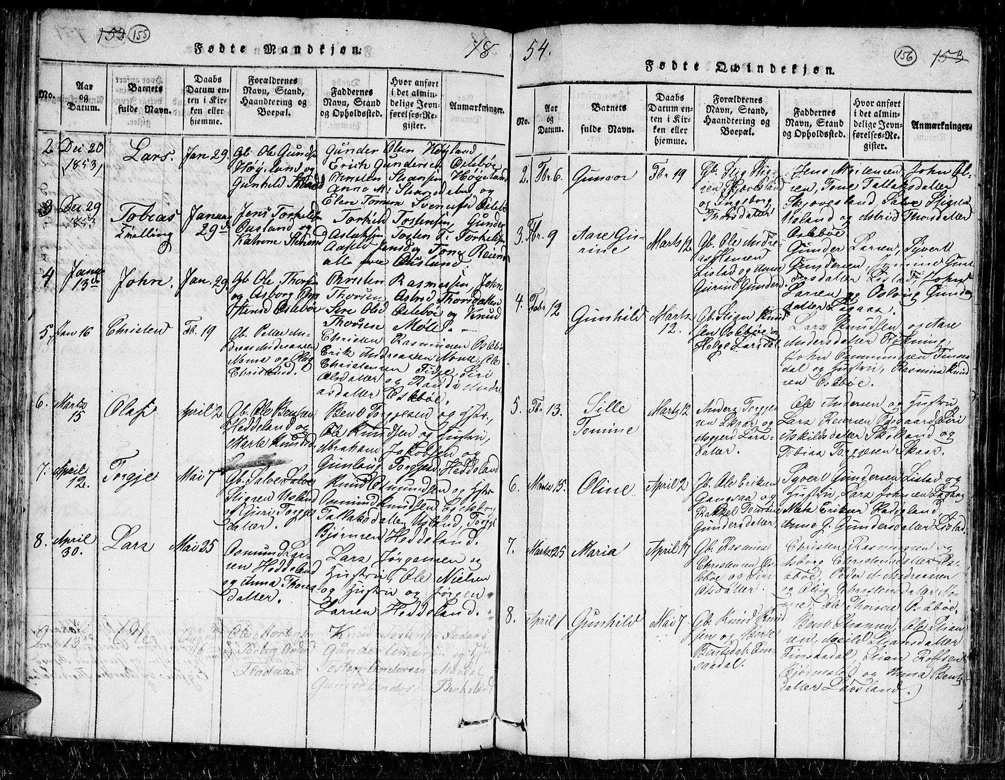 Holum sokneprestkontor, AV/SAK-1111-0022/F/Fb/Fbc/L0001: Parish register (copy) no. B 1, 1820-1859, p. 155-156