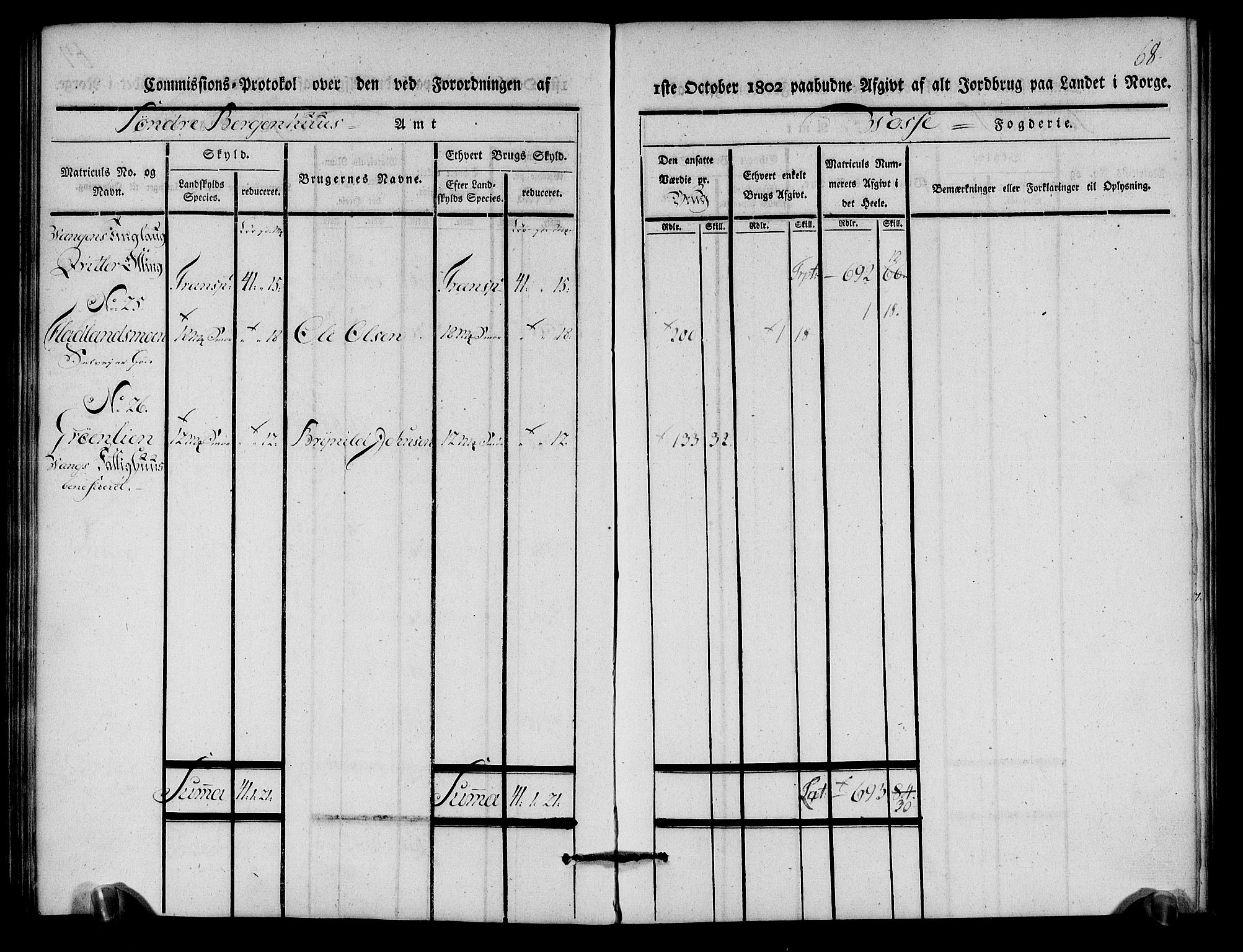 Rentekammeret inntil 1814, Realistisk ordnet avdeling, AV/RA-EA-4070/N/Ne/Nea/L0112: Nordhordland og Voss fogderi. Kommisjonsprotokoll for Voss, 1803, p. 70