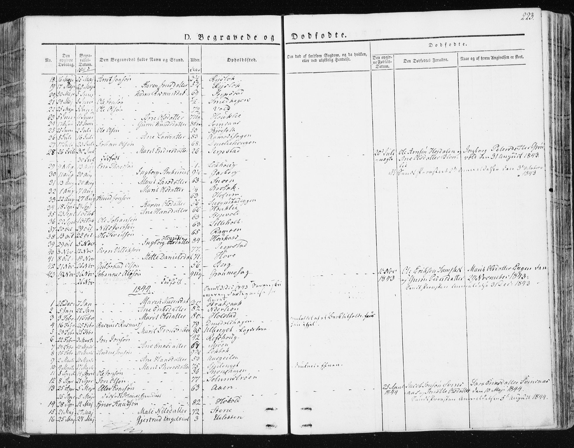 Ministerialprotokoller, klokkerbøker og fødselsregistre - Sør-Trøndelag, SAT/A-1456/672/L0855: Parish register (official) no. 672A07, 1829-1860, p. 223