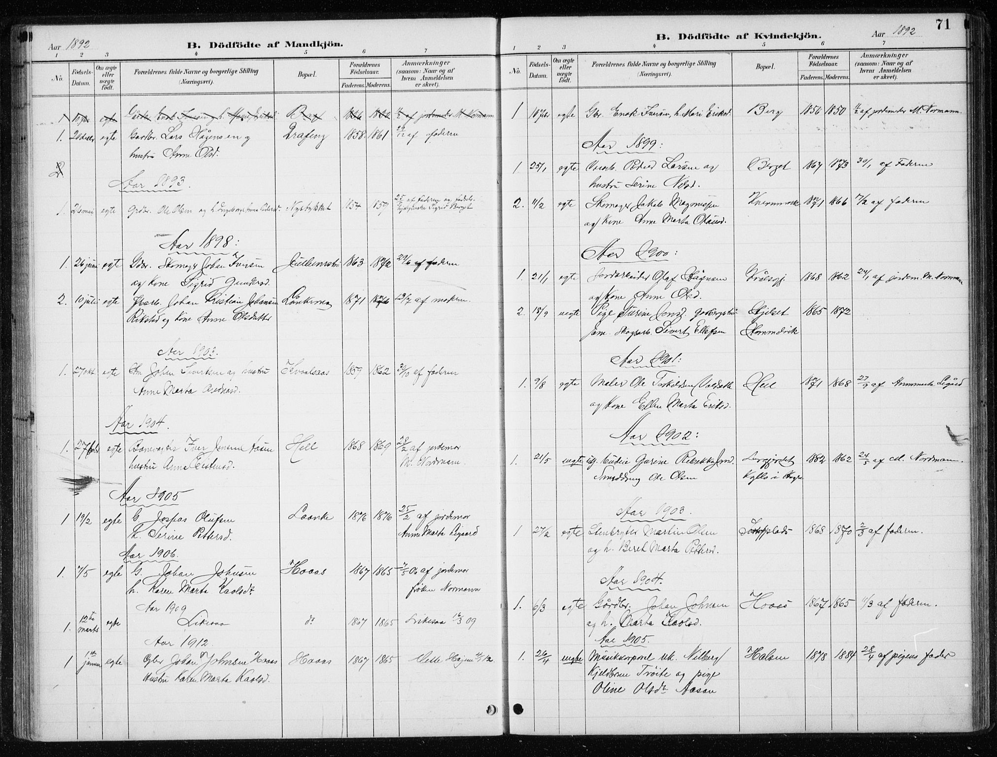 Ministerialprotokoller, klokkerbøker og fødselsregistre - Nord-Trøndelag, SAT/A-1458/710/L0096: Parish register (copy) no. 710C01, 1892-1925, p. 71