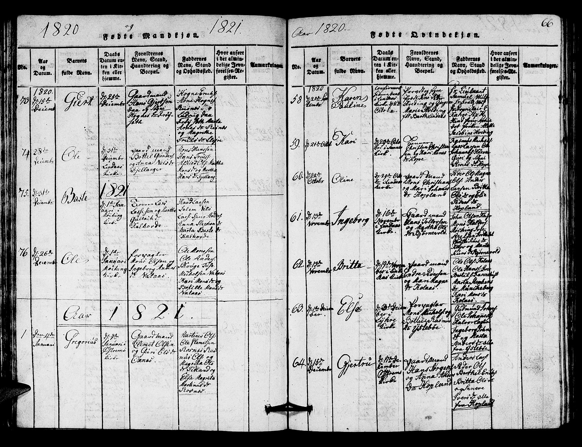 Lindås Sokneprestembete, SAB/A-76701/H/Hab: Parish register (copy) no. A 1, 1816-1823, p. 66