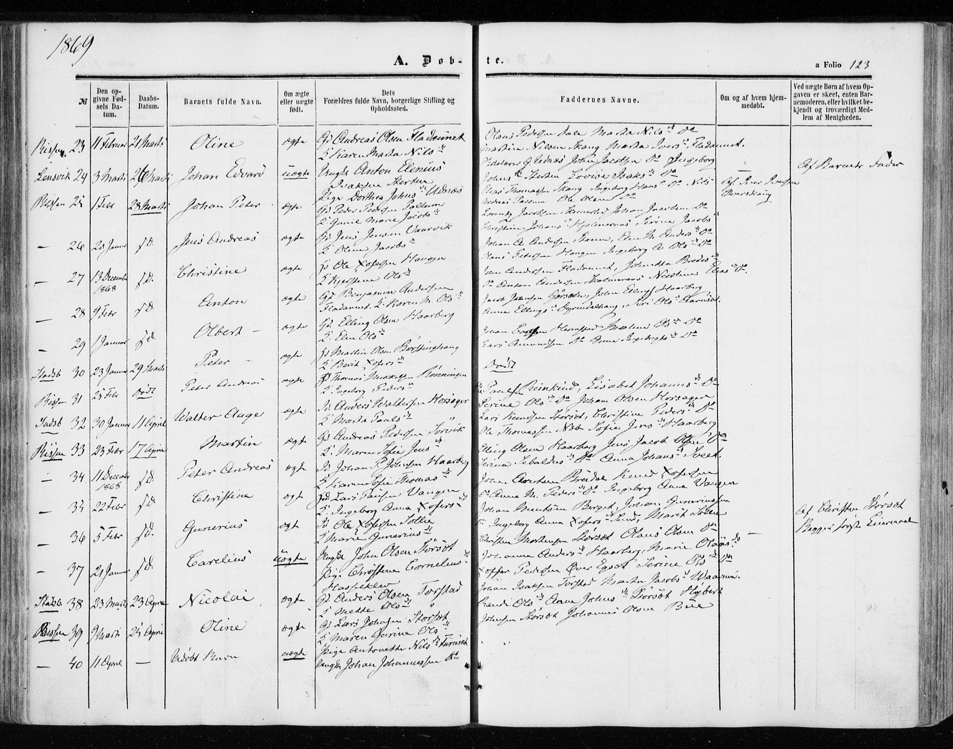 Ministerialprotokoller, klokkerbøker og fødselsregistre - Sør-Trøndelag, SAT/A-1456/646/L0612: Parish register (official) no. 646A10, 1858-1869, p. 123