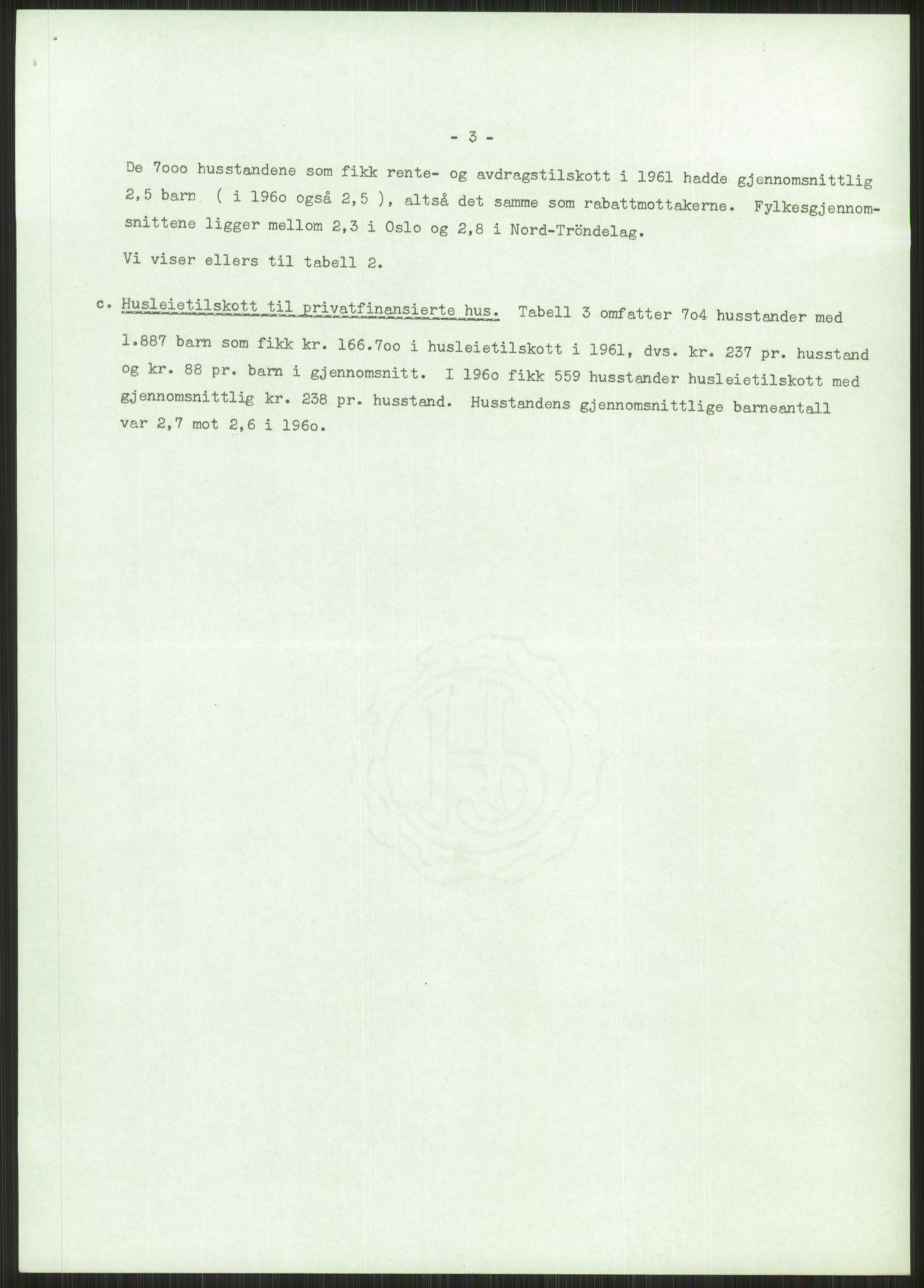 Kommunaldepartementet, Boligkomiteen av 1962, RA/S-1456/D/L0003: --, 1962-1963, p. 238