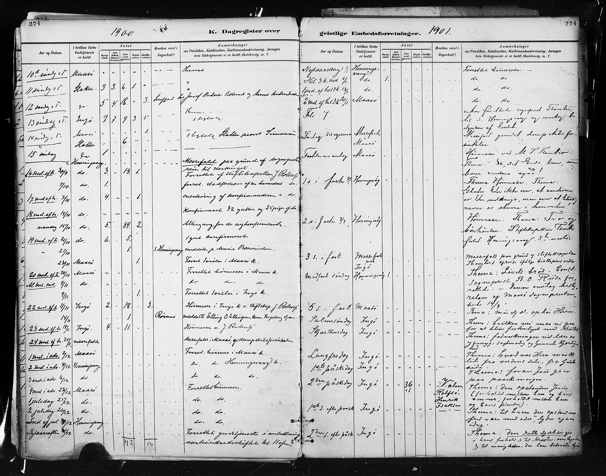 Måsøy sokneprestkontor, SATØ/S-1348/H/Ha/L0005kirke: Parish register (official) no. 5, 1892-1902, p. 274